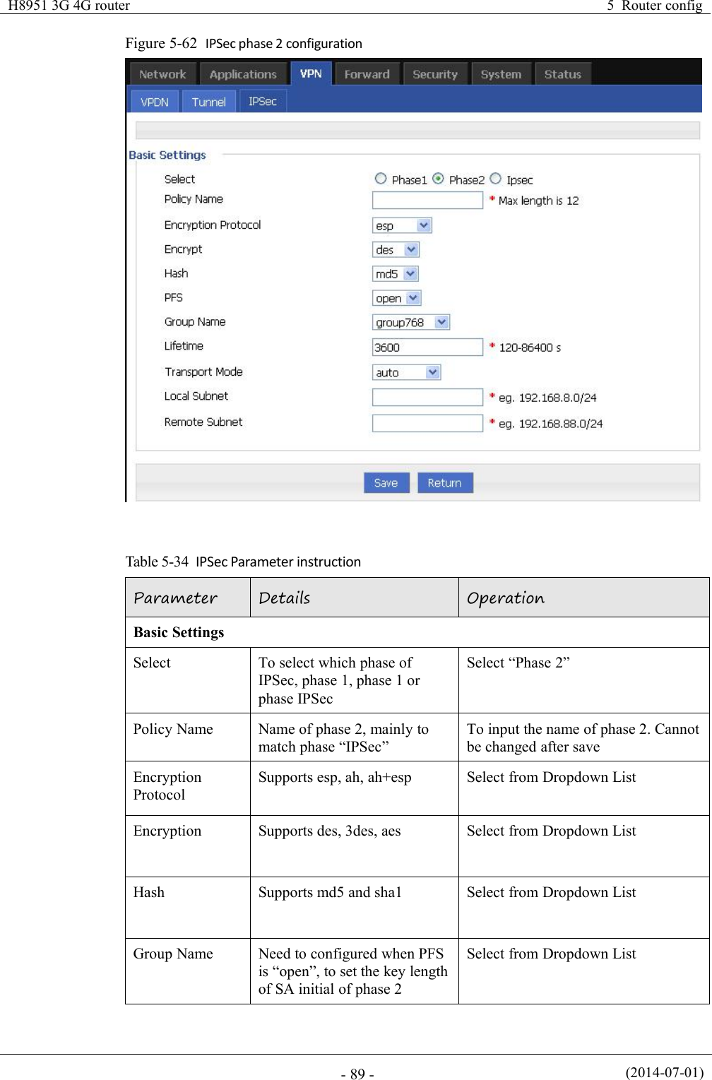 H8951 3G 4G router5 Router config(2014-07-01)- 89 -Figure 5-62 IPSec phase 2 configurationTable 5-34 IPSec Parameter instructionParameterDetailsOperationBasic SettingsSelectTo select which phase ofIPSec, phase 1, phase 1 orphase IPSecSelect “Phase 2”Policy NameName of phase 2, mainly tomatch phase “IPSec”To input the name of phase 2. Cannotbe changed after saveEncryptionProtocolSupports esp, ah, ah+espSelect from Dropdown ListEncryptionSupports des, 3des, aesSelect from Dropdown ListHashSupports md5 and sha1Select from Dropdown ListGroup NameNeed to configured when PFSis “open”, to set the key lengthof SA initial of phase 2Select from Dropdown List