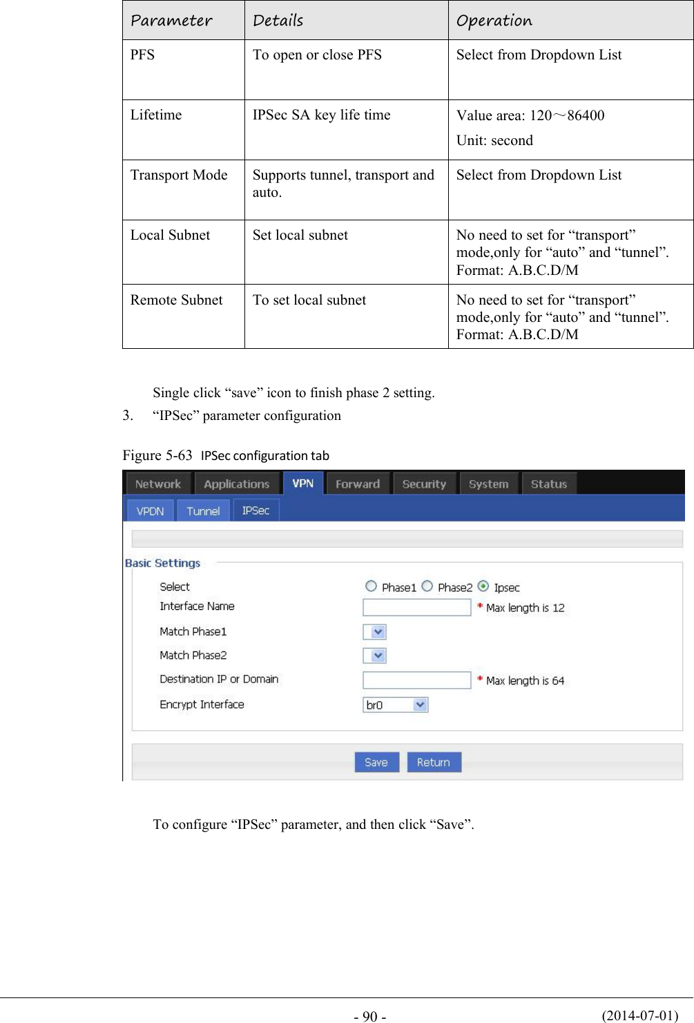 (2014-07-01)- 90 -ParameterDetailsOperationPFSTo open or close PFSSelect from Dropdown ListLifetimeIPSec SA key life timeValue area: 120～86400Unit: secondTransport ModeSupports tunnel, transport andauto.Select from Dropdown ListLocal SubnetSet local subnetNo need to set for “transport”mode,only for “auto” and “tunnel”.Format: A.B.C.D/MRemote SubnetTo set local subnetNo need to set for “transport”mode,only for “auto” and “tunnel”.Format: A.B.C.D/MSingle click “save” icon to finish phase 2 setting.3. “IPSec” parameter configurationFigure 5-63 IPSec configuration tabTo configure “IPSec” parameter, and then click “Save”.