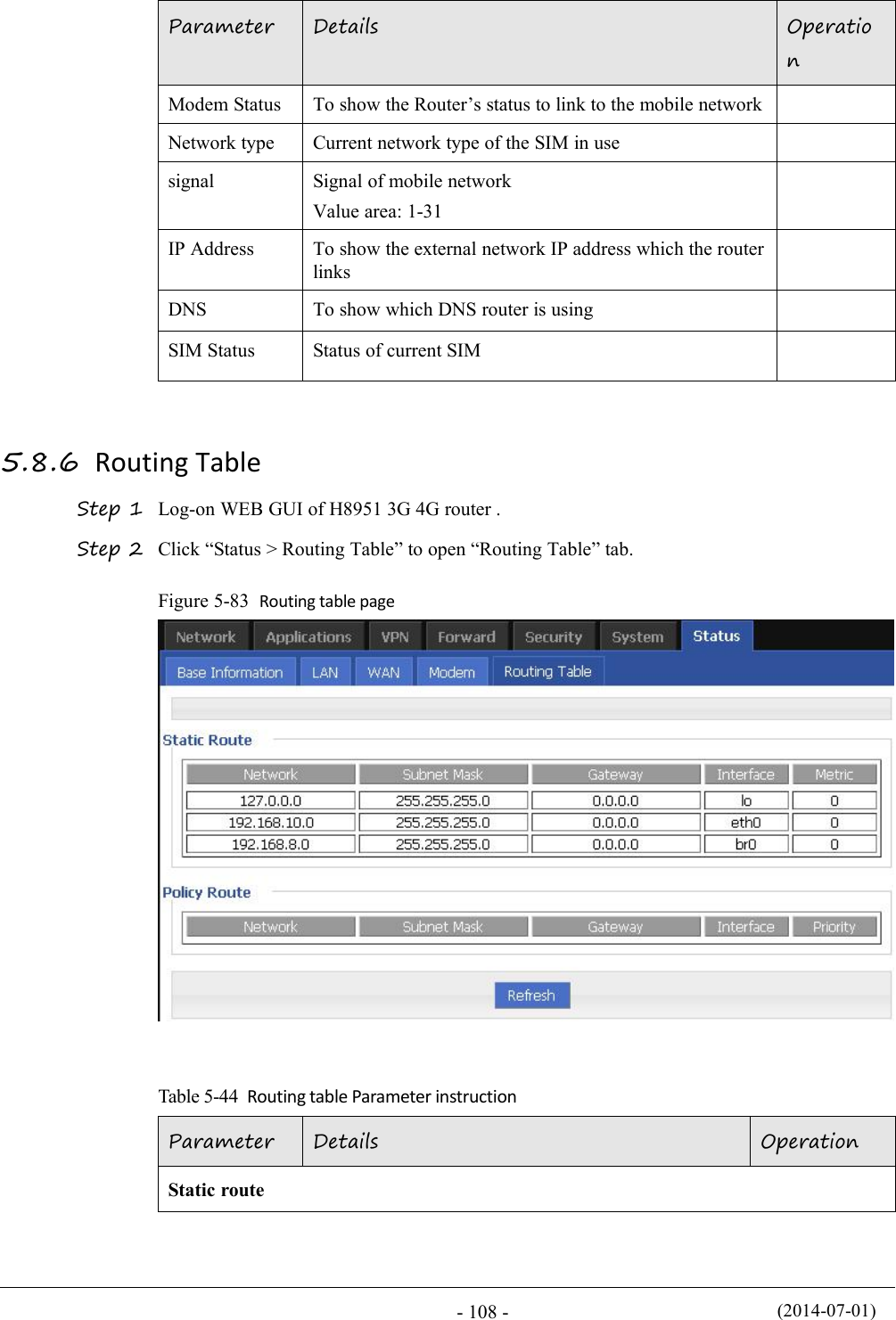 (2014-07-01)- 108 -ParameterDetailsOperationModem StatusTo show the Router’s status to link to the mobile networkNetwork typeCurrent network type of the SIM in usesignalSignal of mobile networkValue area: 1-31IP AddressTo show the external network IP address which the routerlinksDNSTo show which DNS router is usingSIM StatusStatus of current SIM5.8.6 Routing TableStep 1 Log-on WEB GUI of H8951 3G 4G router .Step 2 Click “Status &gt; Routing Table” to open “Routing Table” tab.Figure 5-83 Routing table pageTable 5-44 Routing table Parameter instructionParameterDetailsOperationStatic route