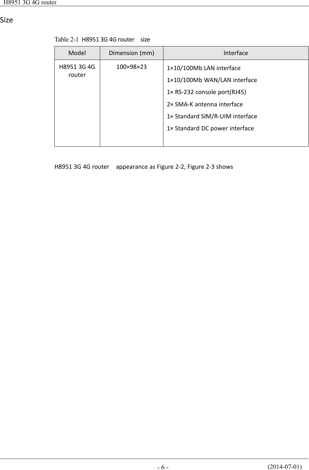 H8951 3G 4G router(2014-07-01)- 6 -SizeTable 2-1 H8951 3G 4G router sizeModelDimension (mm)InterfaceH8951 3G 4Grouter100×98×231×10/100Mb LAN interface1×10/100Mb WAN/LAN interface1× RS-232 console port(RJ45)2× SMA-K antenna interface1× Standard SIM/R-UIM interface1× Standard DC power interfaceH8951 3G 4G router appearance as Figure 2-2, Figure 2-3 shows