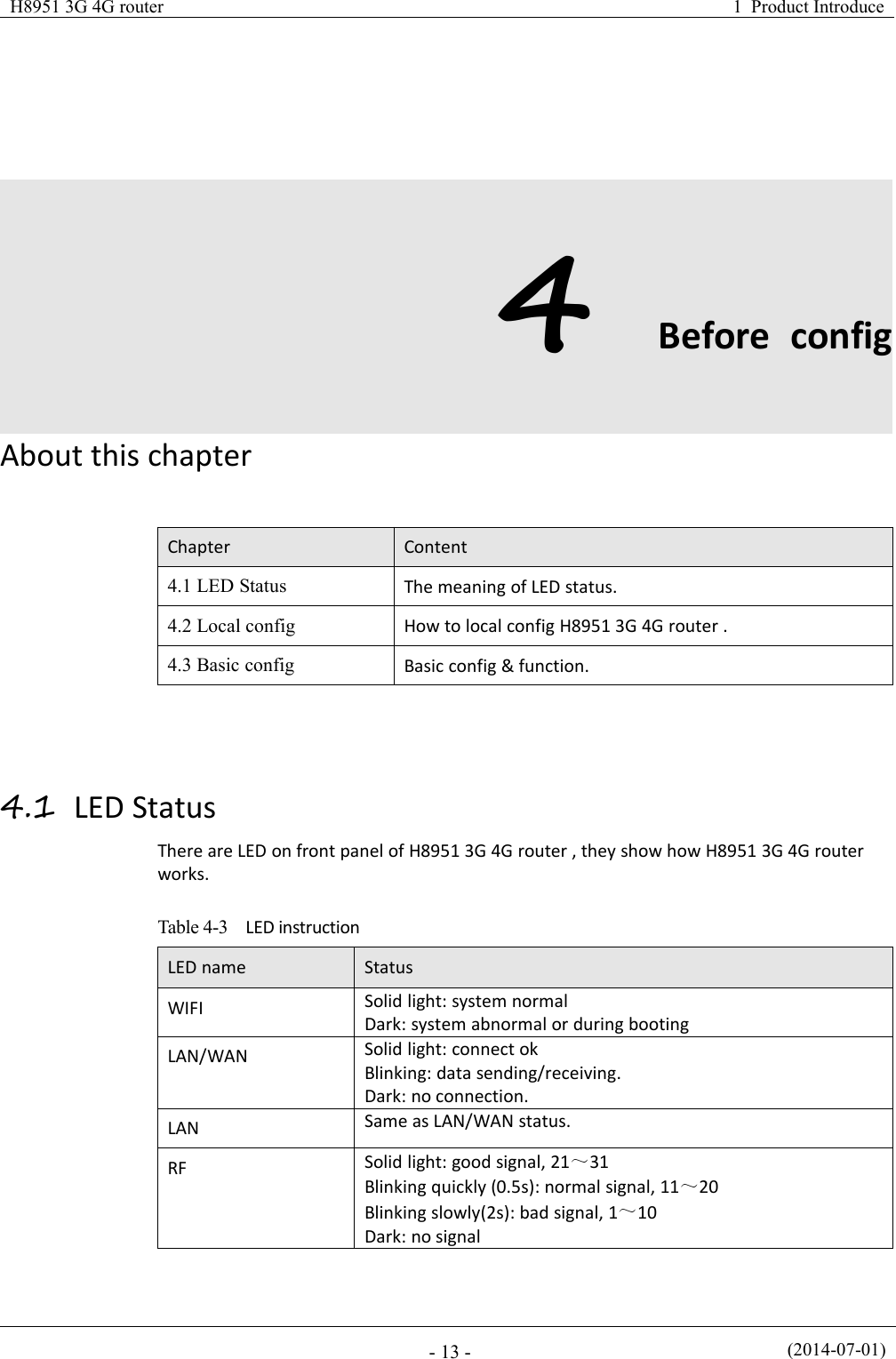 H8951 3G 4G router1 Product Introduce(2014-07-01)- 13 -4Before configAbout this chapterChapterContent4.1 LED StatusThe meaning of LED status.4.2 Local configHow to local config H8951 3G 4G router .4.3 Basic configBasic config &amp; function.4.1 LED StatusThere are LED on front panel of H8951 3G 4G router , they show how H8951 3G 4G routerworks.Table 4-3 LED instructionLED nameStatusWIFISolid light: system normalDark: system abnormal or during bootingLAN/WANSolid light: connect okBlinking: data sending/receiving.Dark: no connection.LANSame as LAN/WAN status.RFSolid light: good signal, 21～31Blinking quickly (0.5s): normal signal, 11～20Blinking slowly(2s): bad signal, 1～10Dark: no signal