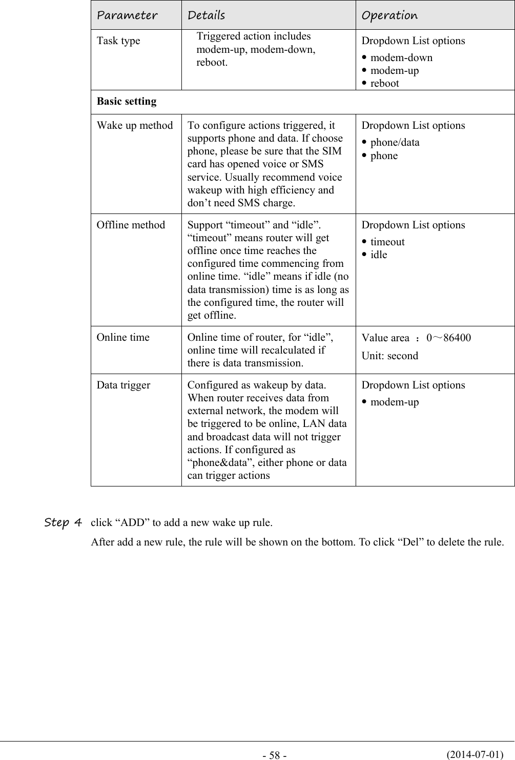 (2014-07-01)- 58 -ParameterDetailsOperationTask typeTriggered action includesmodem-up, modem-down,reboot.Dropdown List optionsmodem-downmodem-uprebootBasic settingWake up methodTo configure actions triggered, itsupports phone and data. If choosephone, please be sure that the SIMcard has opened voice or SMSservice. Usually recommend voicewakeup with high efficiency anddon’t need SMS charge.Dropdown List optionsphone/dataphoneOffline methodSupport “timeout” and “idle”.“timeout” means router will getoffline once time reaches theconfigured time commencing fromonline time. “idle” means if idle (nodata transmission) time is as long asthe configured time, the router willget offline.Dropdown List optionstimeoutidleOnline timeOnline time of router, for “idle”,online time will recalculated ifthere is data transmission.Value area ：0～86400Unit: secondData triggerConfigured as wakeup by data.When router receives data fromexternal network, the modem willbe triggered to be online, LAN dataand broadcast data will not triggeractions. If configured as“phone&amp;data”, either phone or datacan trigger actionsDropdown List optionsmodem-upStep 4 click “ADD” to add a new wake up rule.After add a new rule, the rule will be shown on the bottom. To click “Del” to delete the rule.