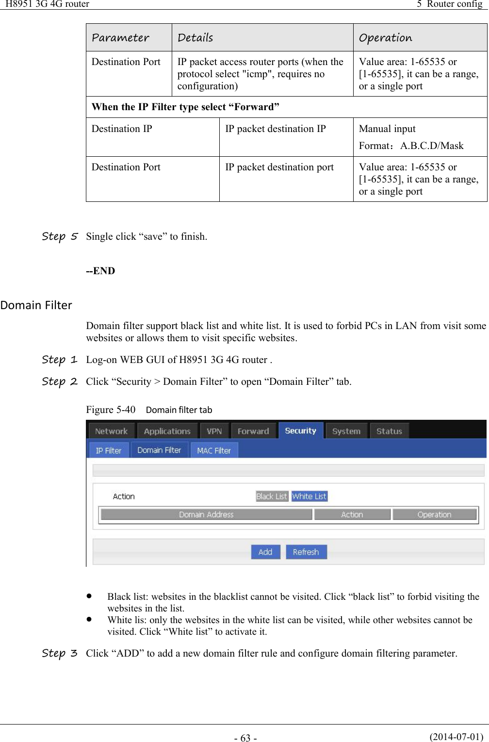 H8951 3G 4G router5 Router config(2014-07-01)- 63 -ParameterDetailsOperationDestination PortIP packet access router ports (when theprotocol select &quot;icmp&quot;, requires noconfiguration)Value area: 1-65535 or[1-65535], it can be a range,or a single portWhen the IP Filter type select “Forward”Destination IPIP packet destination IPManual inputFormat：A.B.C.D/MaskDestination PortIP packet destination portValue area: 1-65535 or[1-65535], it can be a range,or a single portStep 5 Single click “save” to finish.--ENDDomain FilterDomain filter support black list and white list. It is used to forbid PCs in LAN from visit somewebsites or allows them to visit specific websites.Step 1 Log-on WEB GUI of H8951 3G 4G router .Step 2 Click “Security &gt; Domain Filter” to open “Domain Filter” tab.Figure 5-40 Domain filter tabBlack list: websites in the blacklist cannot be visited. Click “black list” to forbid visiting thewebsites in the list.White lis: only the websites in the white list can be visited, while other websites cannot bevisited. Click “White list” to activate it.Step 3 Click “ADD” to add a new domain filter rule and configure domain filtering parameter.