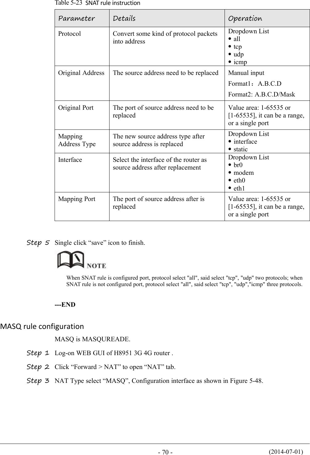 (2014-07-01)- 70 -Table 5-23 SNAT rule instructionParameterDetailsOperationProtocolConvert some kind of protocol packetsinto addressDropdown ListalltcpudpicmpOriginal AddressThe source address need to be replacedManual inputFormat1：A.B.C.DFormat2: A.B.C.D/MaskOriginal PortThe port of source address need to bereplacedValue area: 1-65535 or[1-65535], it can be a range,or a single portMappingAddress TypeThe new source address type aftersource address is replacedDropdown ListinterfacestaticInterfaceSelect the interface of the router assource address after replacementDropdown Listbr0modemeth0eth1Mapping PortThe port of source address after isreplacedValue area: 1-65535 or[1-65535], it can be a range,or a single portStep 5 Single click “save” icon to finish.When SNAT rule is configured port, protocol select &quot;all&quot;, said select &quot;tcp&quot;, &quot;udp&quot; two protocols; whenSNAT rule is not configured port, protocol select &quot;all&quot;, said select &quot;tcp&quot;, &quot;udp&quot;,&quot;icmp&quot; three protocols.---ENDMASQ rule configurationMASQ is MASQUREADE.Step 1 Log-on WEB GUI of H8951 3G 4G router .Step 2 Click “Forward &gt; NAT” to open “NAT” tab.Step 3 NAT Type select “MASQ”, Configuration interface as shown in Figure 5-48.