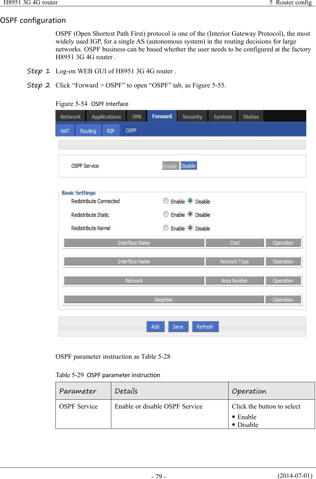 H8951 3G 4G router5 Router config(2014-07-01)- 79 -OSPF configurationOSPF (Open Shortest Path First) protocol is one of the (Interior Gateway Protocol), the mostwidely used IGP, for a single AS (autonomous system) in the routing decisions for largenetworks. OSPF business can be based whether the user needs to be configured at the factoryH8951 3G 4G router .Step 1 Log-on WEB GUI of H8951 3G 4G router .Step 2 Click “Forward &gt; OSPF” to open “OSPF” tab, as Figure 5-55.Figure 5-54 OSPF InterfaceOSPF parameter instruction as Table 5-28Table 5-29 OSPF parameter instructionParameterDetailsOperationOSPF ServiceEnable or disable OSPF ServiceClick the button to selectEnableDisable