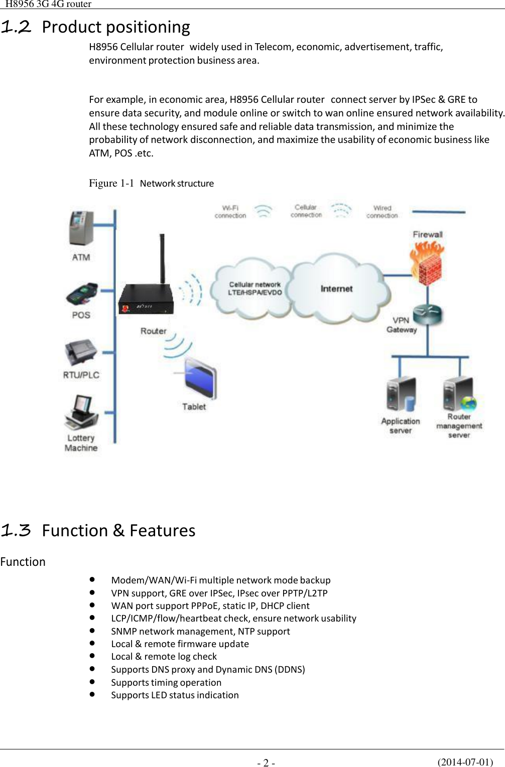  H8956 3G 4G router    (2014-07-01) - 2 -   1.2 Product positioning H8956 Cellular router  widely used in Telecom, economic, advertisement, traffic, environment protection business area.   For example, in economic area, H8956 Cellular router  connect server by IPSec &amp; GRE to ensure data security, and module online or switch to wan online ensured network availability. All these technology ensured safe and reliable data transmission, and minimize the probability of network disconnection, and maximize the usability of economic business like ATM, POS .etc.   Figure 1-1  Network structure       1.3 Function &amp; Features  Function    Modem/WAN/Wi-Fi multiple network mode backup  VPN support, GRE over IPSec, IPsec over PPTP/L2TP  WAN port support PPPoE, static IP, DHCP client  LCP/ICMP/flow/heartbeat check, ensure network usability  SNMP network management, NTP support  Local &amp; remote firmware update  Local &amp; remote log check  Supports DNS proxy and Dynamic DNS (DDNS)  Supports timing operation  Supports LED status indication 
