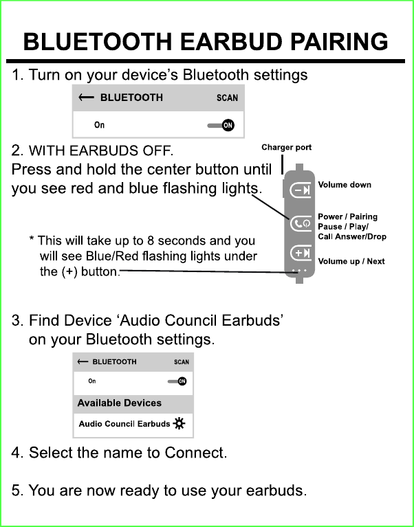 User Manual 17109 ACBTEB instructions