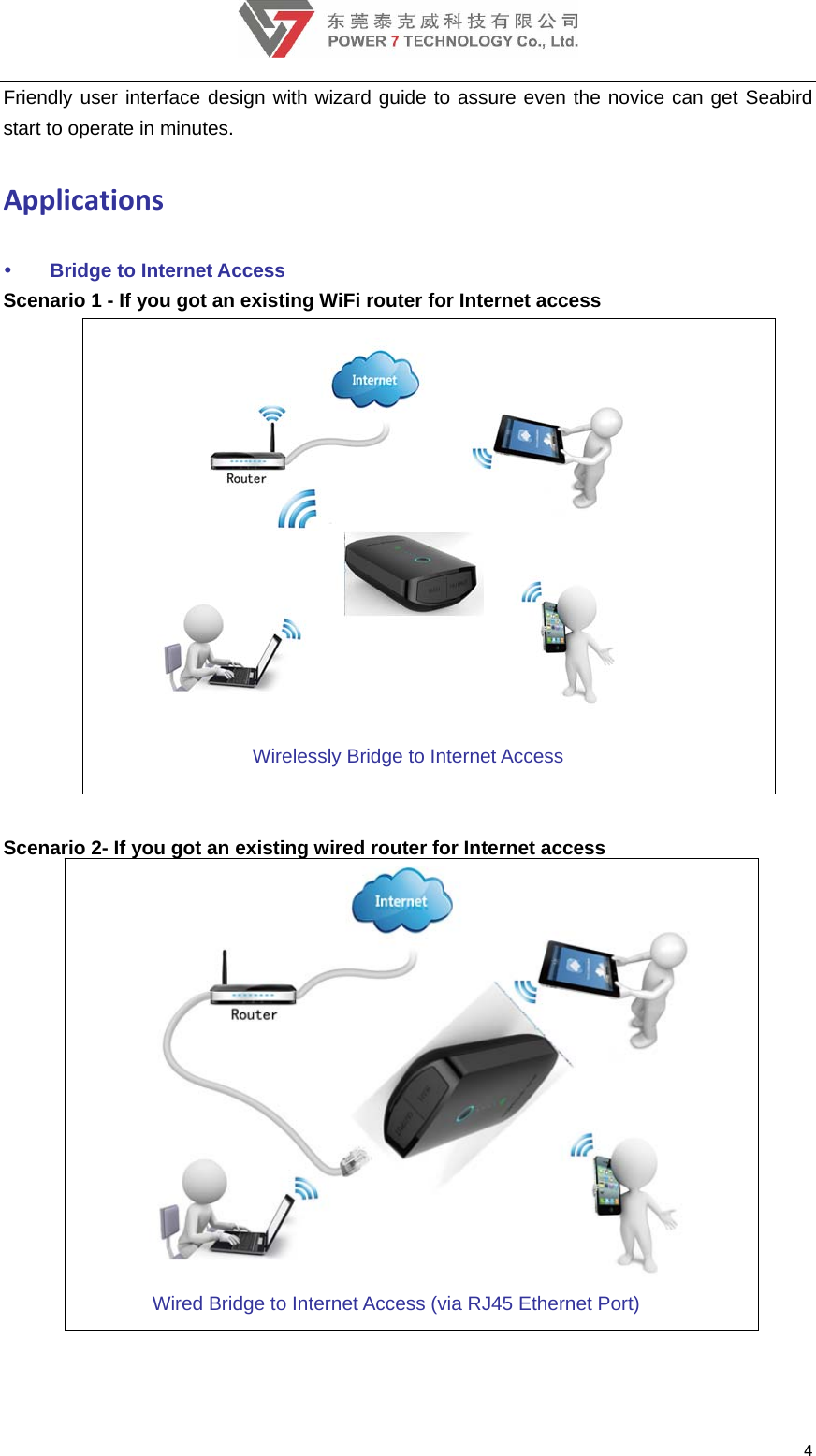 4Friendly user interface design with wizard guide to assure even the novice can get Seabird start to operate in minutes. Applications Bridge to Internet Access Scenario 1 - If you got an existing WiFi router for Internet access  Wirelessly Bridge to Internet Access     Scenario 2- If you got an existing wired router for Internet access  Wired Bridge to Internet Access (via RJ45 Ethernet Port) 