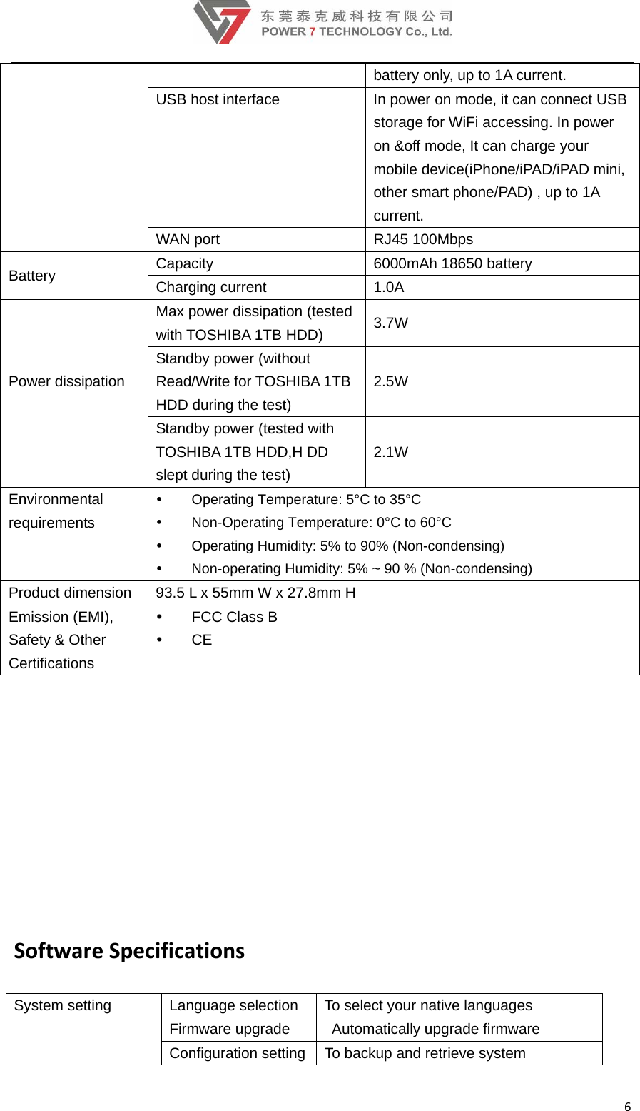 6battery only, up to 1A current.   USB host interface  In power on mode, it can connect USB storage for WiFi accessing. In power on &amp;off mode, It can charge your mobile device(iPhone/iPAD/iPAD mini, other smart phone/PAD) , up to 1A current.  WAN port  RJ45 100Mbps Battery  Capacity  6000mAh 18650 battery Charging current  1.0A Power dissipation  Max power dissipation (tested with TOSHIBA 1TB HDD)  3.7W Standby power (without Read/Write for TOSHIBA 1TB HDD during the test) 2.5W Standby power (tested with TOSHIBA 1TB HDD,H DD slept during the test) 2.1W Environmental requirements   Operating Temperature: 5°C to 35°C   Non-Operating Temperature: 0°C to 60°C   Operating Humidity: 5% to 90% (Non-condensing)   Non-operating Humidity: 5% ~ 90 % (Non-condensing) Product dimension  93.5 L x 55mm W x 27.8mm H Emission (EMI), Safety &amp; Other Certifications  FCC Class B  CE      SoftwareSpecificationsSystem setting  Language selection  To select your native languages Firmware upgrade    Automatically upgrade firmware Configuration setting  To backup and retrieve system 