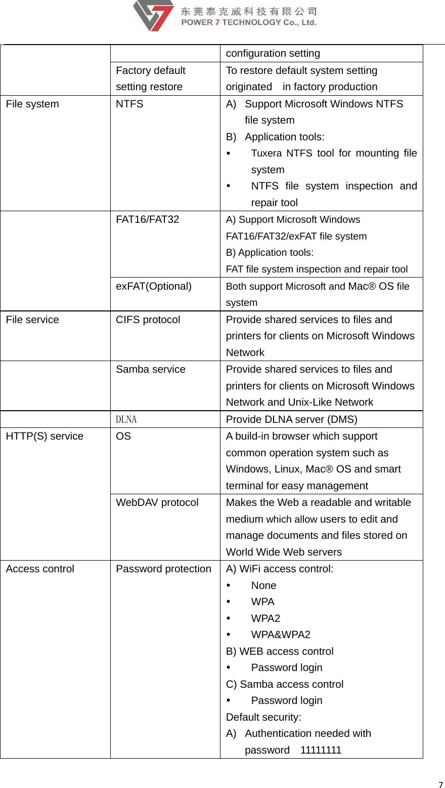 7configuration setting Factory default setting restore To restore default system setting originated  in factory production File system  NTFS  A)  Support Microsoft Windows NTFS file system B) Application tools:  Tuxera NTFS tool for mounting file system   NTFS file system inspection and repair tool  FAT16/FAT32 A) Support Microsoft Windows FAT16/FAT32/exFAT file system B) Application tools: FAT file system inspection and repair tool exFAT(Optional)  Both support Microsoft and Mac® OS file system File service  CIFS protocol  Provide shared services to files and printers for clients on Microsoft Windows Network     Samba service  Provide shared services to files and printers for clients on Microsoft Windows Network and Unix-Like Network  DLNA Provide DLNA server (DMS) HTTP(S) service  OS    A build-in browser which support common operation system such as Windows, Linux, Mac® OS and smart terminal for easy management WebDAV protocol  Makes the Web a readable and writable medium which allow users to edit and manage documents and files stored on World Wide Web servers Access control  Password protection A) WiFi access control:  None  WPA  WPA2  WPA&amp;WPA2 B) WEB access control  Password login C) Samba access control  Password login Default security: A)  Authentication needed with password  11111111 