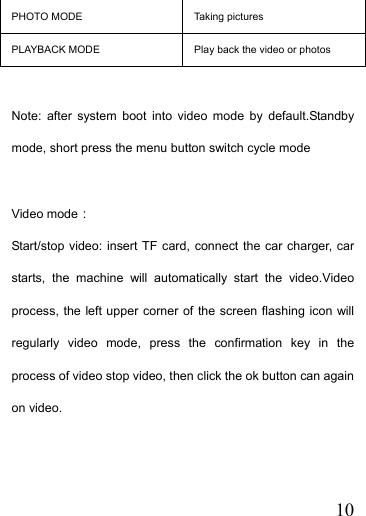   10PHOTO MODE  Taking pictures PLAYBACK MODE  Play back the video or photos  Note: after system boot into video mode by default.Standby mode, short press the menu button switch cycle mode  Video mode： Start/stop video: insert TF card, connect the car charger, car starts, the machine will automatically start the video.Video process, the left upper corner of the screen flashing icon will regularly video mode, press the confirmation key in the process of video stop video, then click the ok button can again on video.     