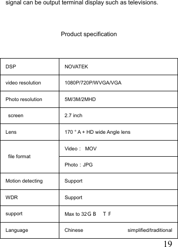   19signal can be output terminal display such as televisions.  Product specification     DSP NOVATEK video resolution  1080P/720P/WVGA/VGA Photo resolution  5M/3M/2MHD    screen  2.7 inch Lens  170 ° A + HD wide Angle lens  file format Video： MOV Photo：JPG Motion detecting  Support WDR Support support  Max to 32ＧＢ ＴＦ Language Chinese  simplified/traditional 