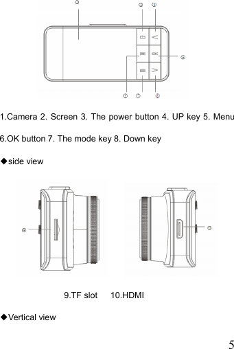   5 1.Camera 2. Screen 3. The power button 4. UP key 5. Menu   6.OK button 7. The mode key 8. Down key   ◆side view       9.TF slot   10.HDMI ◆Vertical view 