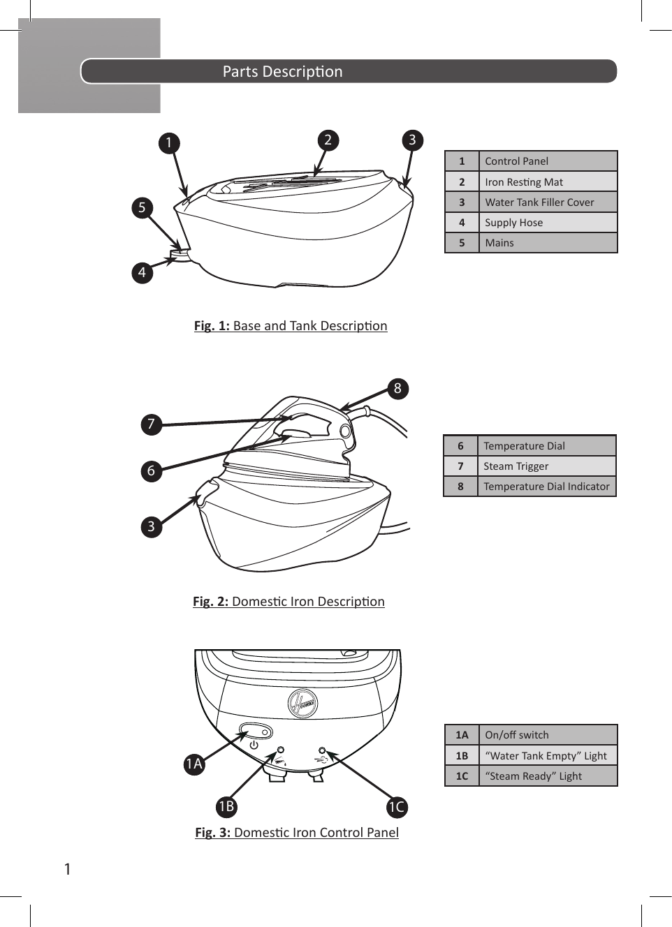 Page 2 of 11 - Hoover IronSteam Steam Generator Iron SFM4002 Instruction Manual - Product Code 39600107 48007881-01-Ironspeed-IM-UK