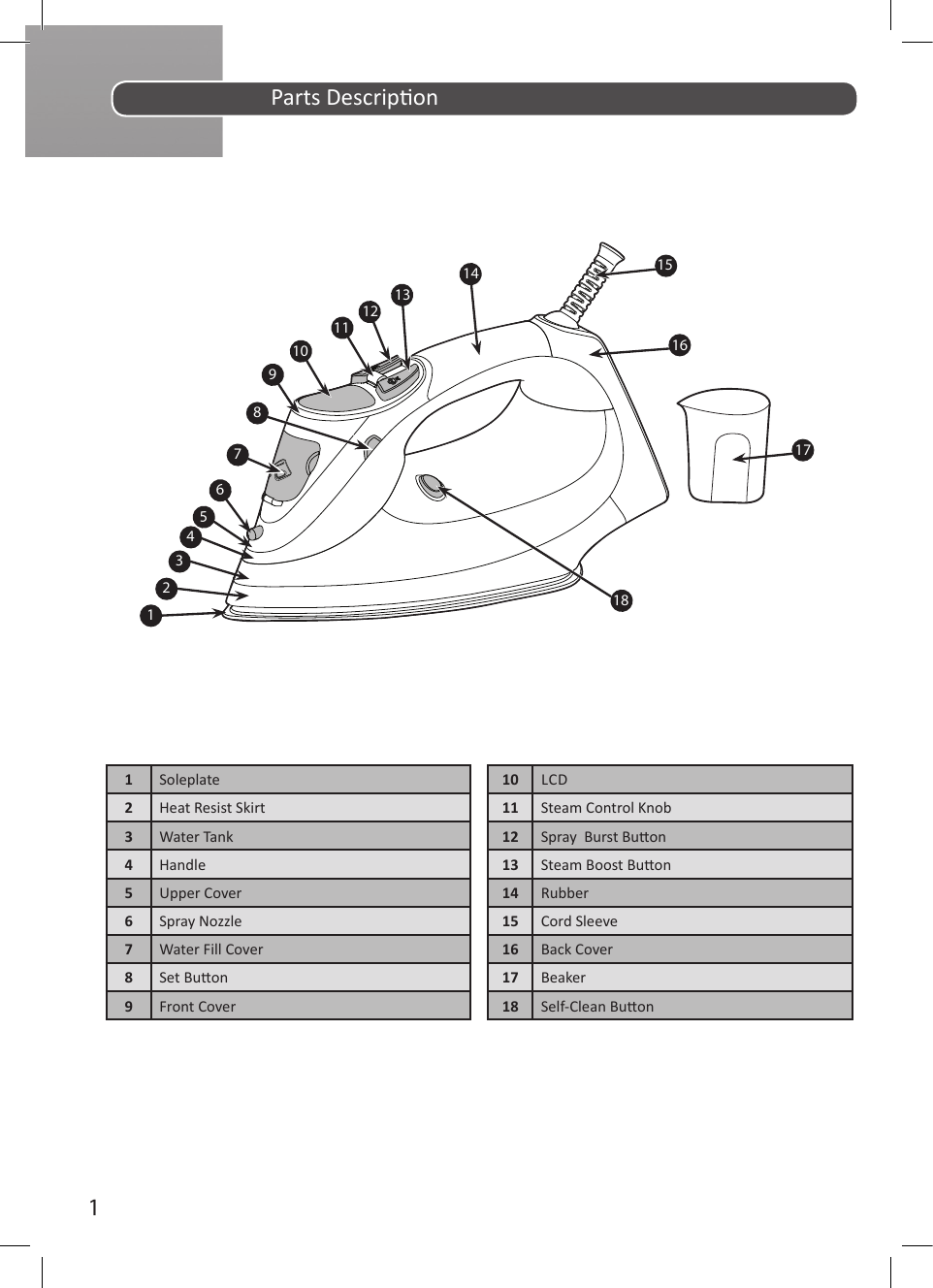Page 2 of 11 - Hoover IronJet Steam Iron TID2500 Instruction Manual - Product Code 39600131 48011051-IRONjet-UM-UK