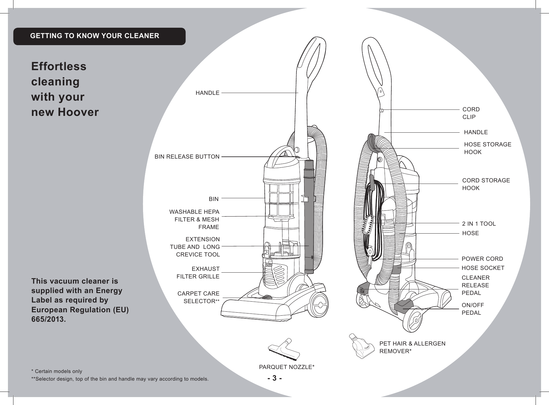 Page 3 of 10 - Hoover Smart Bagless Upright Vacuum Cleaner TH71SM01 Instruction Manual - Product Code 39100399 48011551-ERP-Smart-UK-Instruction-Manual