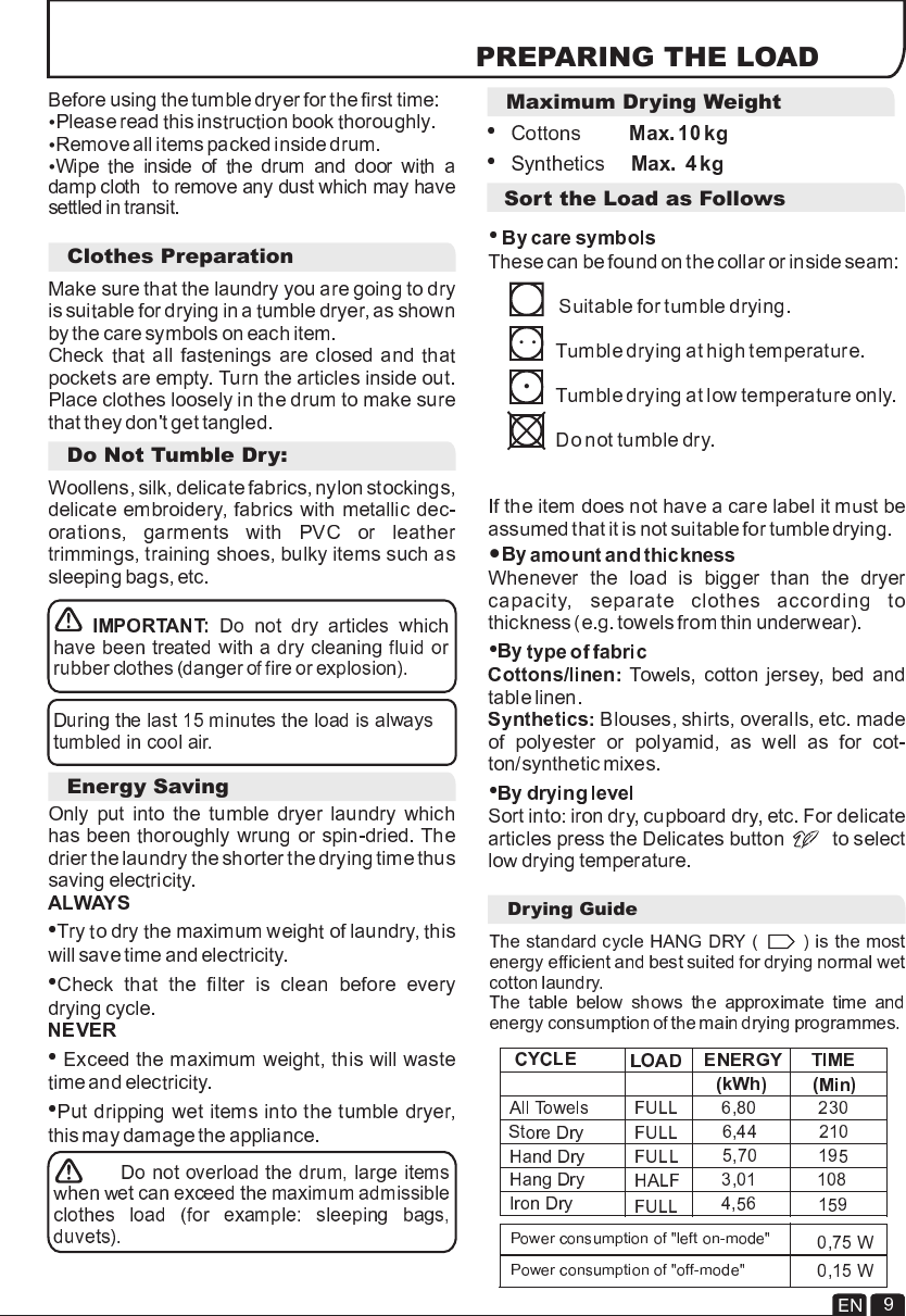 Page 9 of 11 - Hoover Tumble Dryer Dynamic DYC 710AV2BX Instruction Manual - Product Code 31100690 DYC71013