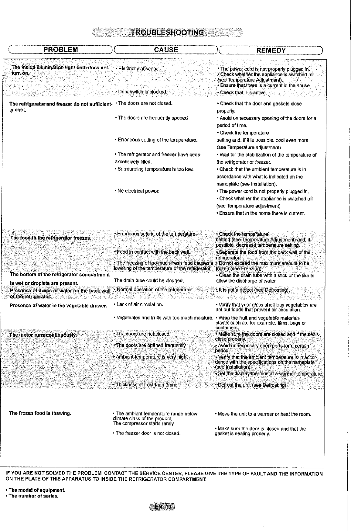 Page 11 of 12 - Hoover Integrated Frost Free Fridge Freezer HBBF 50 UK Instruction Manual - Product Code 34900460 HBBF50UK