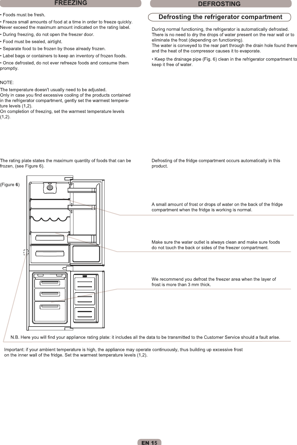 Hoover Integrated Fridge Freezer HBBS 50 UK Instruction Manual Product