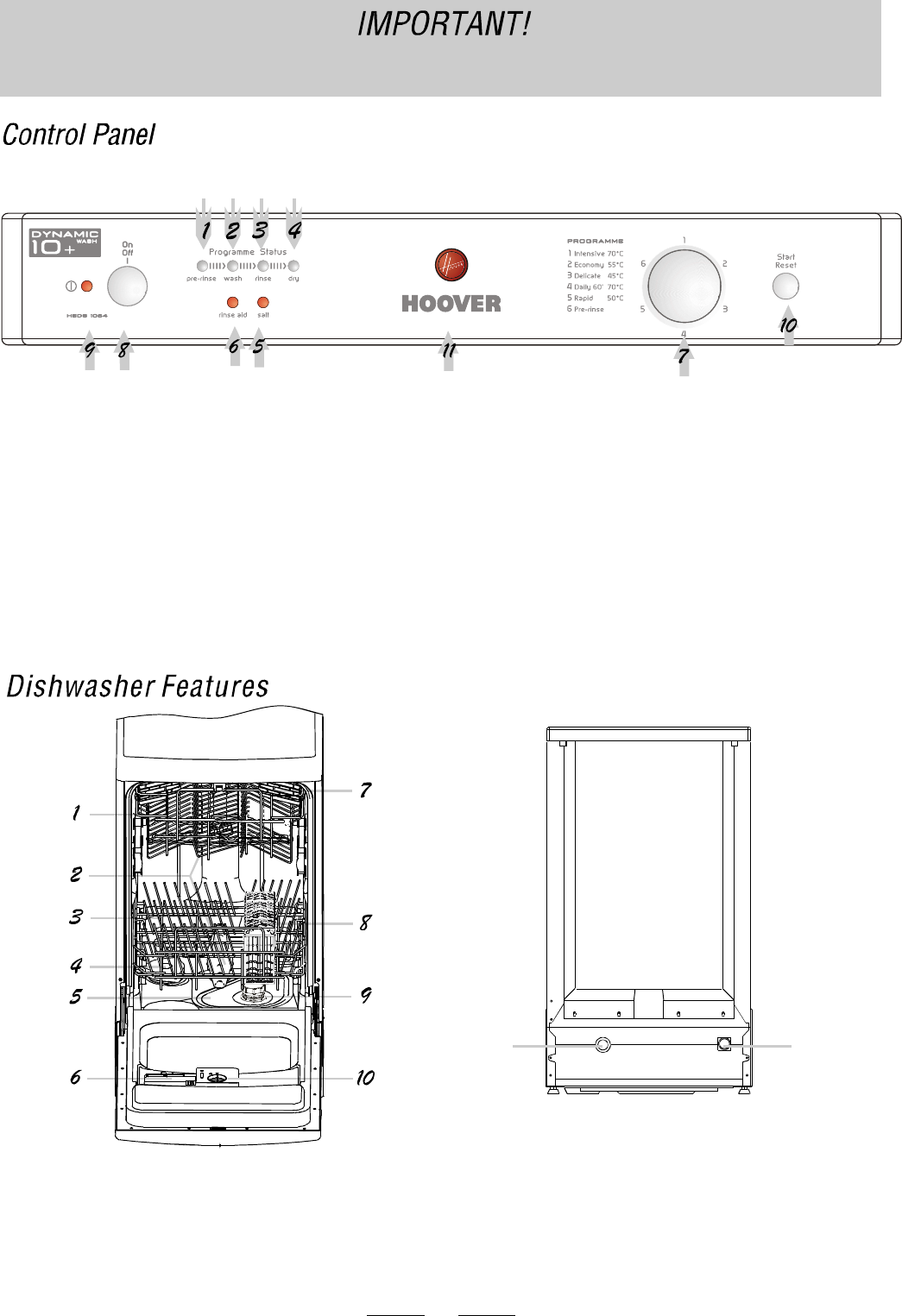 Hoover Dishwasher Nextra Heds 1064 Instruction Manual Product Code 32000683 80