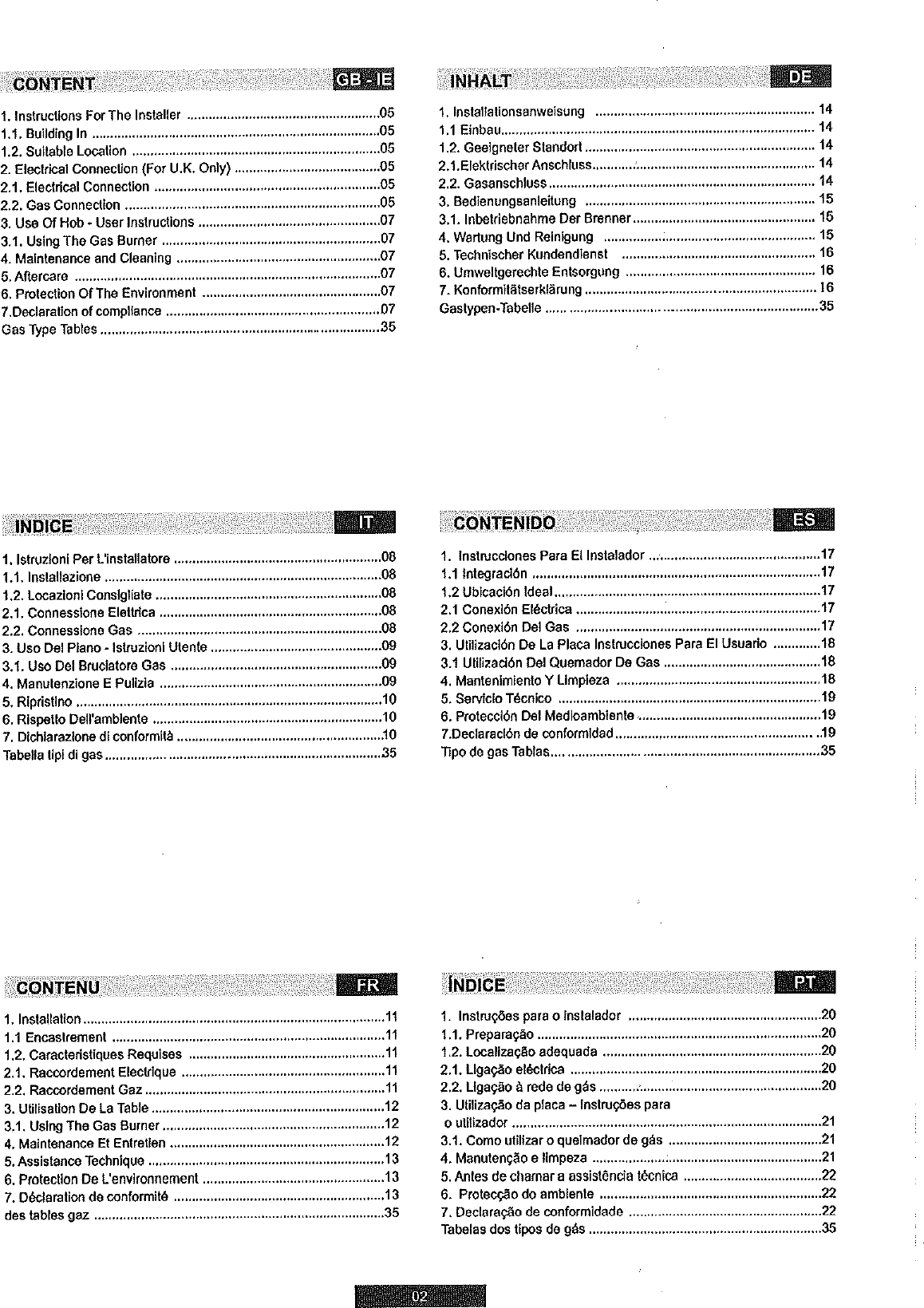 Page 2 of 7 - Hoover Ghisa 3 Burner Gas Hob HF 9 Instruction Manual - Product Code 33800864 HF9