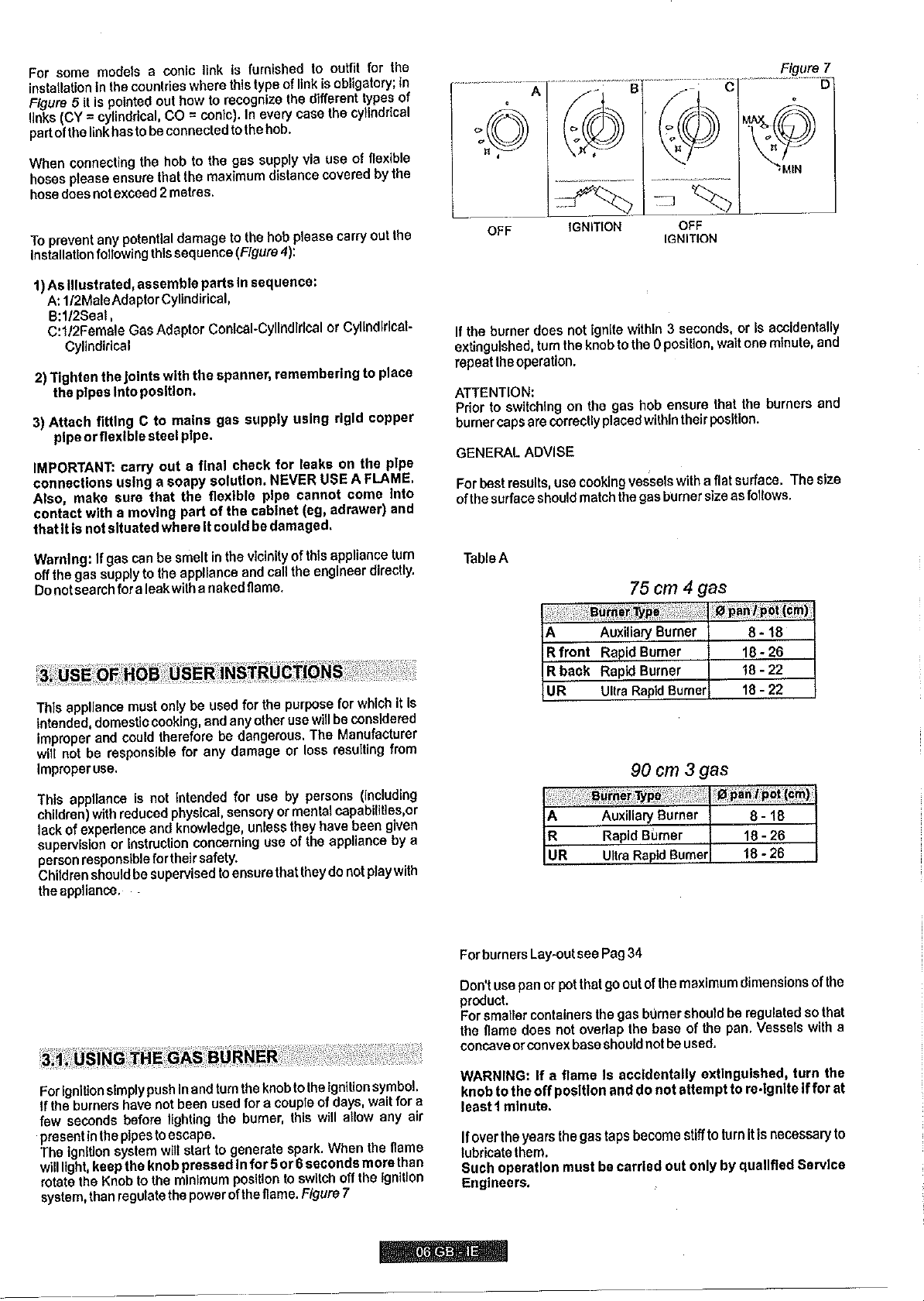 Page 6 of 7 - Hoover Ghisa 3 Burner Gas Hob HF 9 Instruction Manual - Product Code 33800864 HF9