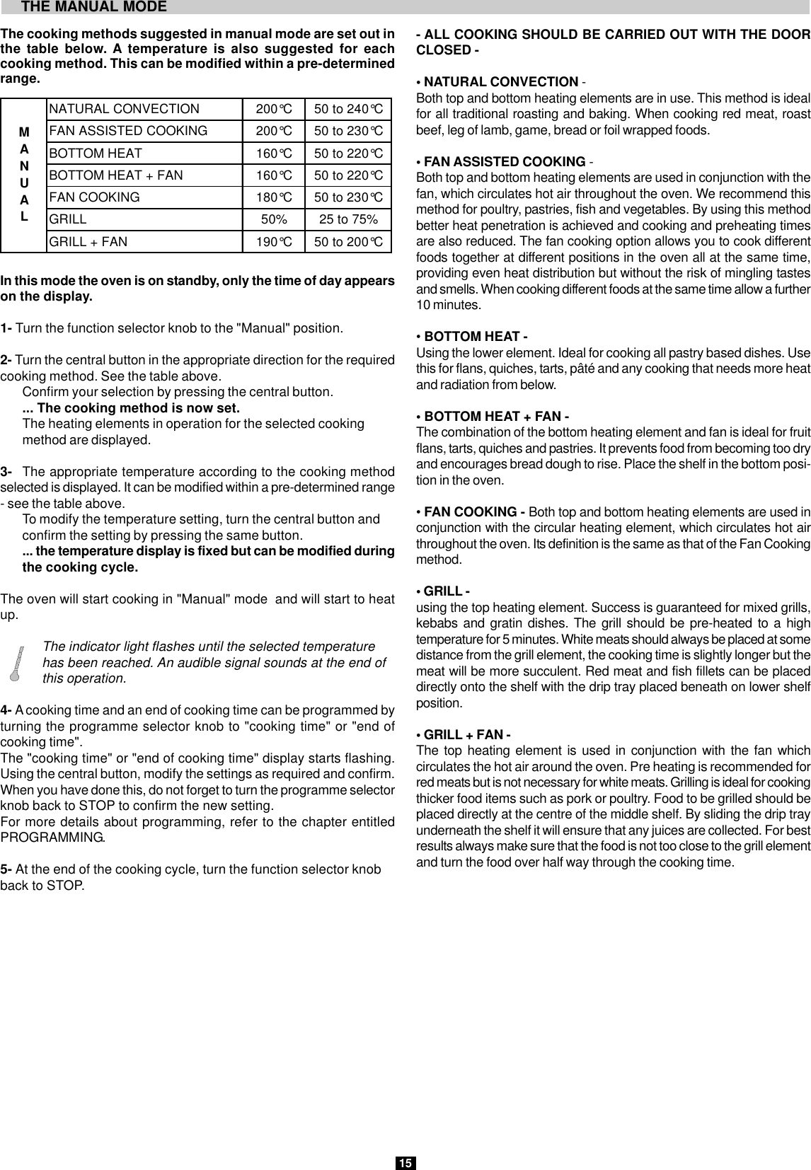 Page 7 of 9 - Hoover Signature Multi-Function Oven HOS 556 X Instruction Manual - Product Code 33700252 HOS556X