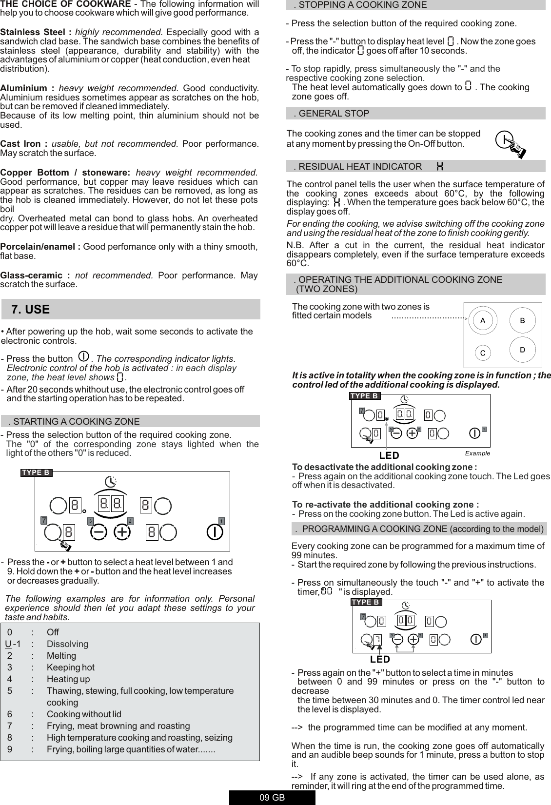 Page 8 of 12 - Hoover Ceramic Hob HVC604C Instruction Manual - Product Code 33801746