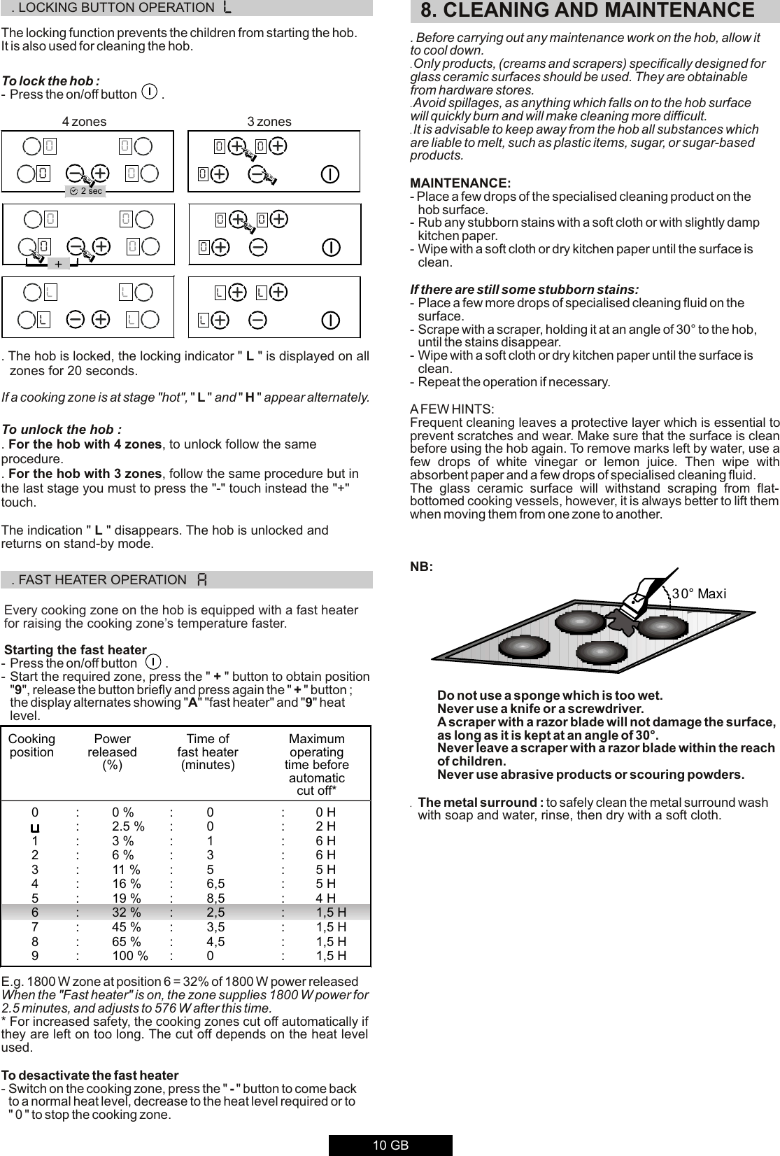Page 9 of 12 - Hoover Ceramic Hob HVC604C Instruction Manual - Product Code 33801746