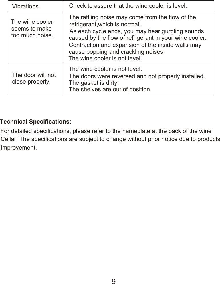 Page 10 of 10 - Hoover HWC 2336DL Wine Cooler HWC2335X Instruction Manual - Product Code 34000888 User  To The 79e2f2ad-86c9-44a4-bc9d-26af384d05f2