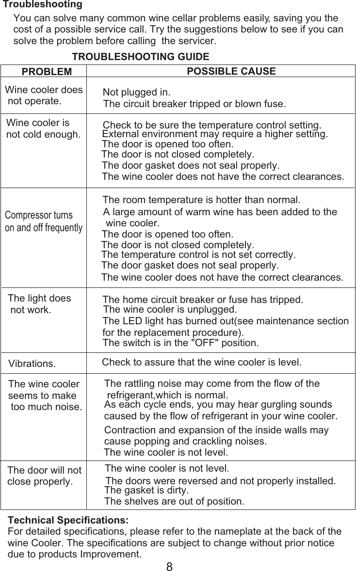 Page 9 of 10 - Hoover Wine Cooler HWC2536DL Instruction Manual - Product Code 34000889 HWC 2536DL