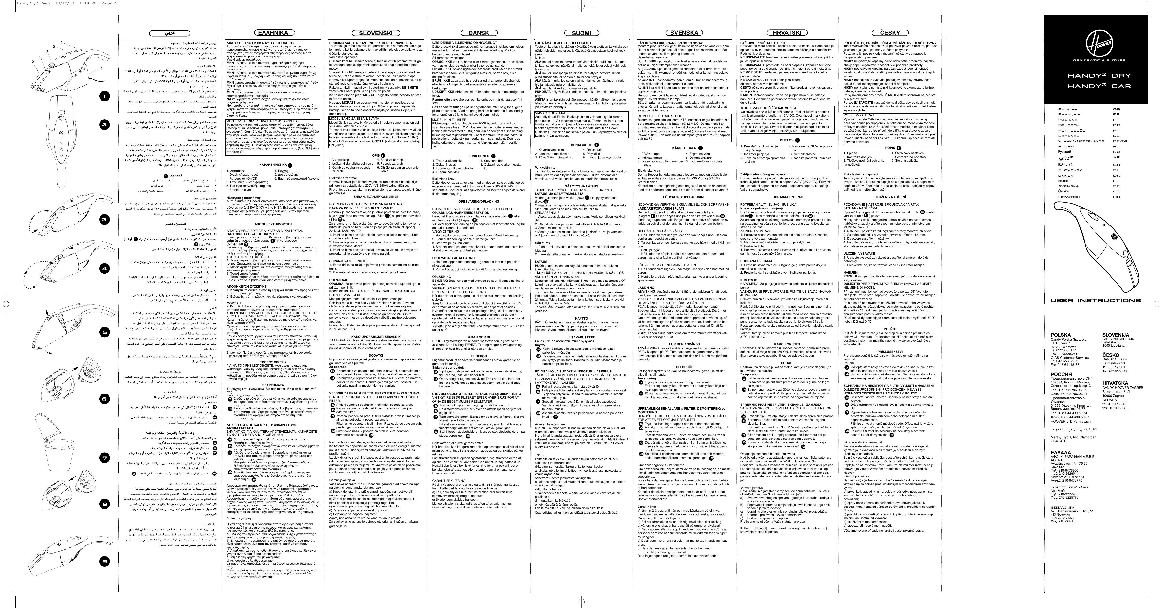 Hoover Vacuum Cleaner Handy Plus SP48DP6 Instruction Manual Product