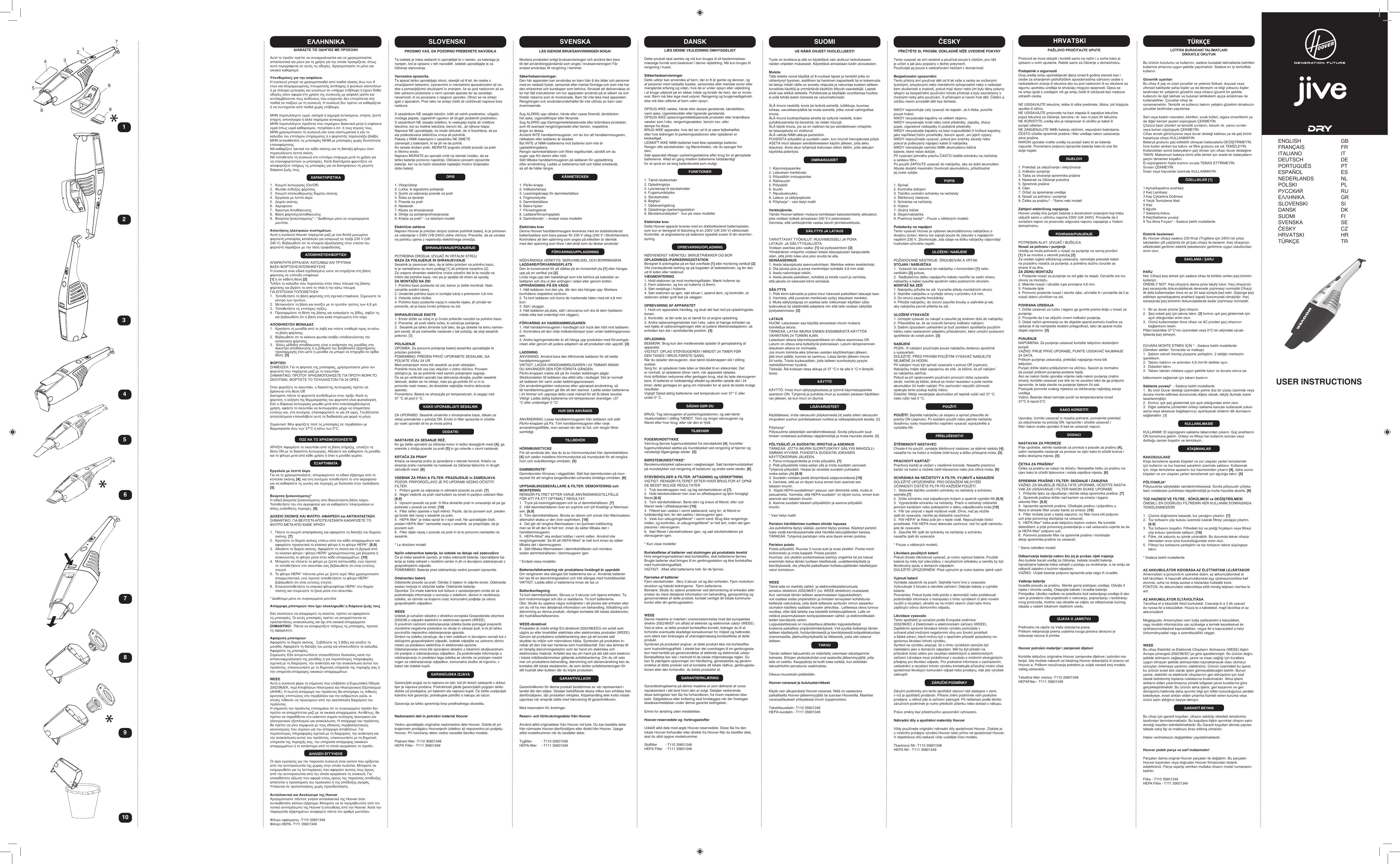 Page 2 of 2 - Hoover Jive Handheld Vacuum Cleaner SJ48DWB6 Instruction Manual - Product Code 39300178 JIVE-SJ60DBW