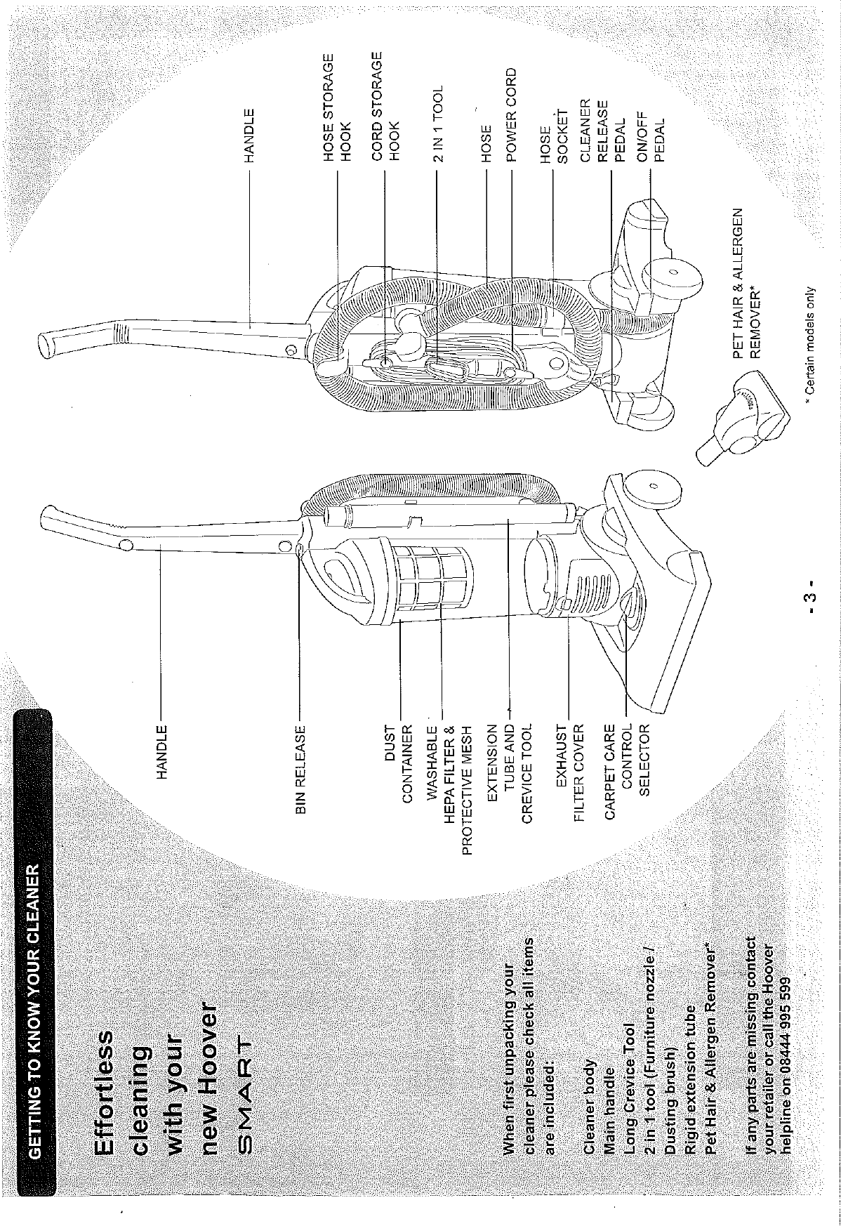 Page 3 of 10 - Hoover Smart Pets Upright Vacuum Cleaner SM1901 Instruction Manual - Product Code 39100239