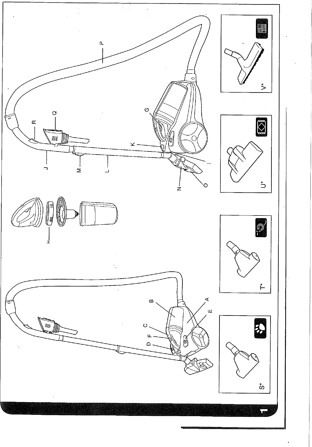 Page 2 of 8 - Hoover Vacuum Cleaner Rush Pets TCR4213 Instruction Manual - Product Code 39000616 TCR4233