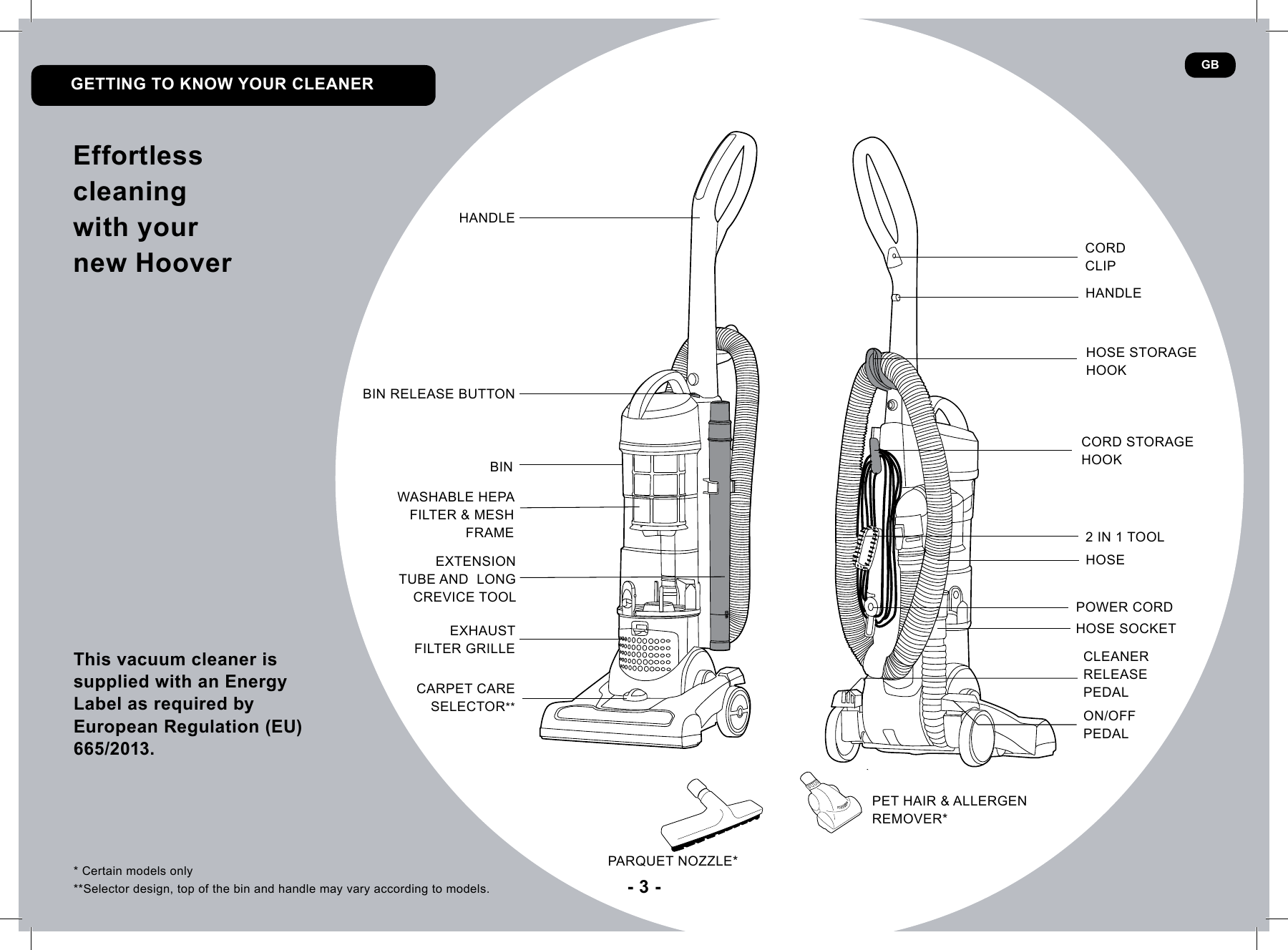 Page 3 of 9 - Hoover Vacuum Cleaner Vortex Evo TH31 VO01 Instruction Manual - Product Code 39100486 TH31-VO-TH31-BO-10-and-20-mods