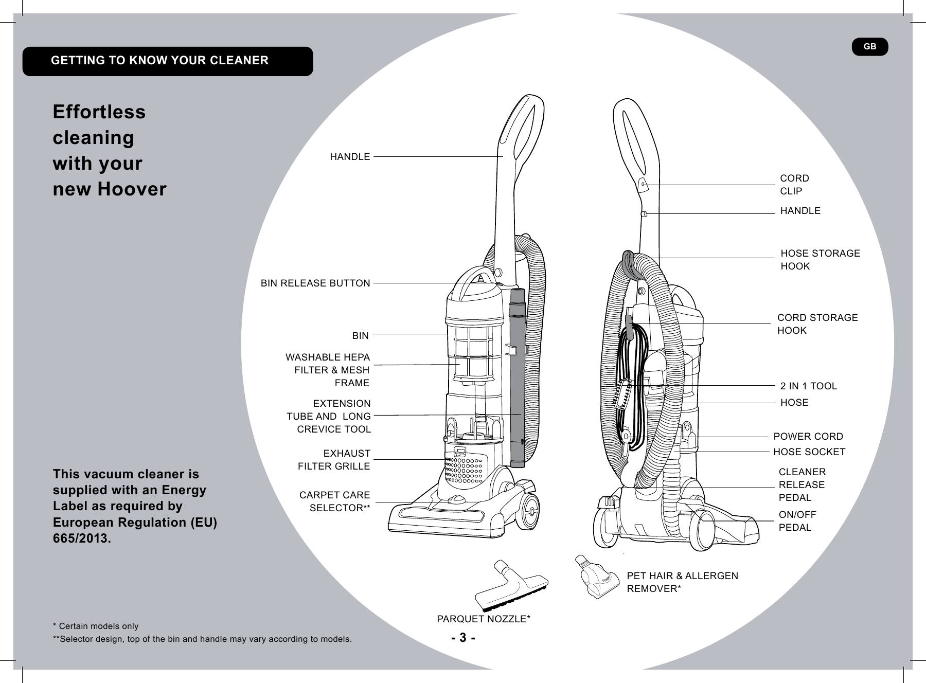 Page 3 of 9 - Hoover Breeze Bagless Upright Vacuum Cleaner TH31BO01 Instruction Manual - Product Code 39100488 TH31-s-manual-UK