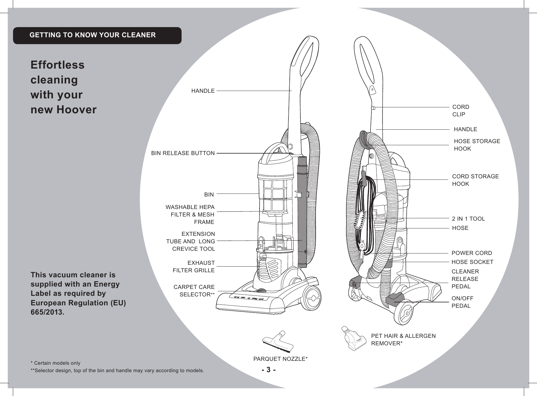 Page 3 of 9 - Hoover Smart Bagless Pets Upright Vacuum Cleaner TH71SM03 Instruction Manual - Product Code 39100401 TH71-BL01BL02