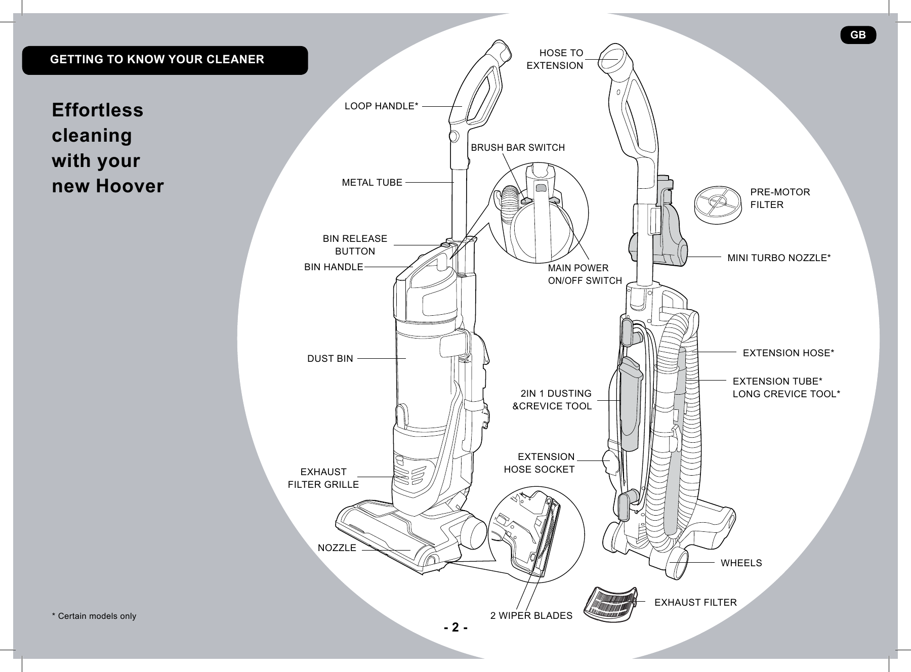 Page 3 of 9 - Hoover Velocity Evo Pets Bagless Upright Vacuum Cleaner VE01 Instruction Manual - Product Code 39100499 Velocity-Evo-AC-Manual-Instruction-UK
