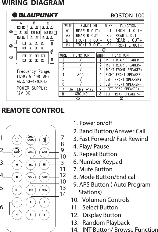 WIRING  DIAGRAMREMOTE CONTROL2. Band Button/Answer Call3. Fast Forward/ Fast Rewind4. Play/ Pause5. Repeat Button6. Number Keypad7. Mute Button8. Mode Button/End call9. APS Button ( Auto Program    Stations)10.  Volumen Controls11.  Select Button12.   Display Button13.  Random Playback14.   INT Button/ Browse Function1234567891031112101314ＢＯＳＴＯＮ　１００