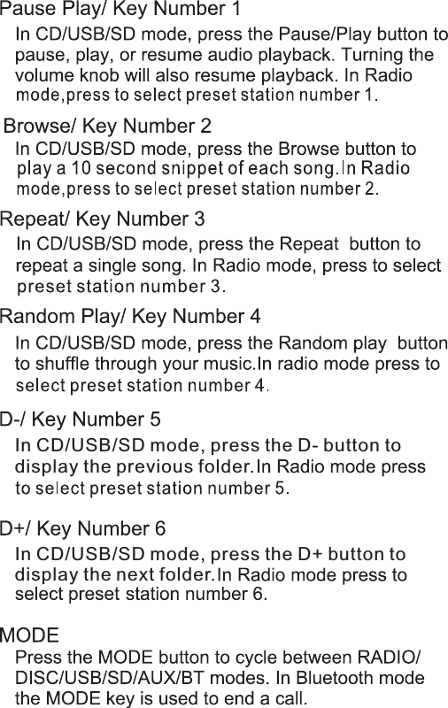 In CD/USB/SD mode, press the D- button to display the previous folder.In CD/USB/SD mode, press the D+ button to display the next folder.