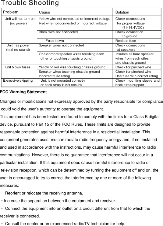 FCC Warning Statement  Changes or modifications not expressly approved by the party responsible for compliance could  void the user’s authority to operate the equipment.   This equipment has been tested and found to comply with the limits for a Class B digital  device, pursuant to Part 15 of the FCC Rules. These limits are designed to provide  reasonable protection against harmful interference in a residential installation. This  equipment generates uses and can radiate radio frequency energy and, if not installed  and used in accordance with the instructions, may cause harmful interference to radio  communications. However, there is no guarantee that interference will not occur in a  particular installation. If this equipment does cause harmful interference to radio or  television reception, which can be determined by turning the equipment off and on, the  user is encouraged to try to correct the interference by one or more of the following  measures:  ‐ Reorient or relocate the receiving antenna.  ‐Increase the separation between the equipment and receiver.  ‐ Connect the equipment into an outlet on a circuit different from that to which the  receiver is connected.  ‐ Consult the dealer or an experienced radio/TV technician for help.  ‐ Consult the dealer or an experienced radio/TV technician for help.  FCC Warning Statement  Changes or modifications not expressly approved by the party responsible for compliance could   void the user’s authority to operate the equipment.   This equipment has been tested and found to comply with the limits for a Class B digital  device, pursuant to Part 15 of the FCC Rules. These limits are designed to provide  reasonable protection against harmful interference in a residential installation. This  equipment generates uses and can radiate radio frequency energy and, if not installed  and used in accordance with the instructions, may cause harmful interference to radio  communications. However, there is no guarantee that interference will not occur in a  particular installation. If this equipment does cause harmful interference to radio or  television reception, which can be determined by turning the equipment off and on, the  user is encouraged to try to correct the interference by one or more of the following  measures:  ‐ Reorient or relocate the receiving antenna.  ‐Increase the separation between the equipment and receiver.  ‐ Connect the equipment into an outlet on a circuit different from that to which the  receiver is connected.  ‐ Consult the dealer or an experienced radio/TV technician for help.  FCC Warning Statement  Changes or modifications not expressly approved by the party responsible for compliance could   void the user’s authority to operate the equipment.   This equipment has been tested and found to comply with the limits for a Class B digital  device, pursuant to Part 15 of the FCC Rules. These limits are designed to provide  reasonable protection against harmful interference in a residential installation. This  equipment generates uses and can radiate radio frequency energy and, if not installed  and used in accordance with the instructions, may cause harmful interference to radio  communications. However, there is no guarantee that interference will not occur in a  particular installation. If this equipment does cause harmful interference to radio or  television reception, which can be determined by turning the equipment off and on, the  user is encouraged to try to correct the interference by one or more of the following  measures:  ‐ Reorient or relocate the receiving antenna.  ‐Increase the separation between the equipment and receiver.  ‐ Connect the equipment into an outlet on a circuit different from that to which the  receiver is connected.  ‐ Consult the dealer or an experienced radio/TV technician for help.  FCC Warning Statement  Changes or modifications not expressly approved by the party responsible for compliance could   void the user’s authority to operate the equipment.   This equipment has been tested and found to comply with the limits for a Class B digital  device, pursuant to Part 15 of the FCC Rules. These limits are designed to provide  reasonable protection against harmful interference in a residential installation. This  equipment generates uses and can radiate radio frequency energy and, if not installed  and used in accordance with the instructions, may cause harmful interference to radio  communications. However, there is no guarantee that interference will not occur in a  particular installation. If this equipment does cause harmful interference to radio or  television reception, which can be determined by turning the equipment off and on, the  user is encouraged to try to correct the interference by one or more of the following  measures:  ‐ Reorient or relocate the receiving antenna.  ‐Increase the separation between the equipment and receiver.  ‐ Connect the equipment into an outlet on a circuit different from that to which the  receiver is connected.  ‐ Consult the dealer or an experienced radio/TV technician for help.  FCC Warning Statement  Changes or modifications not expressly approved by the party responsible for compliance     void the user’s authority to operate the equipment.   This equipment has been tested and found to comply with the limits for a Class B digital  device, pursuant to Part 15 of the FCC Rules. These limits are designed to provide  reasonable protection against harmful interference in a residential installation. This  equipment generates uses and can radiate radio frequency energy and, if not installed  and used in accordance with the instructions, may cause harmful interference to radio  communications. However, there is no guarantee that interference will not occur in a  particular installation. If this equipment does cause harmful interference to radio or  television reception, which can be determined by turning the equipment off and on, the  user is encouraged to try to correct the interference by one or more of the following  measures:  ‐ Reorient or relocate the receiving antenna.  ‐Increase the separation between the equipment and receiver.  ‐ Connect the equipment into an outlet on a circuit different from that to which the  receiver is connected.  ‐ Consult the dealer or an experienced radio/TV technician for help.  could