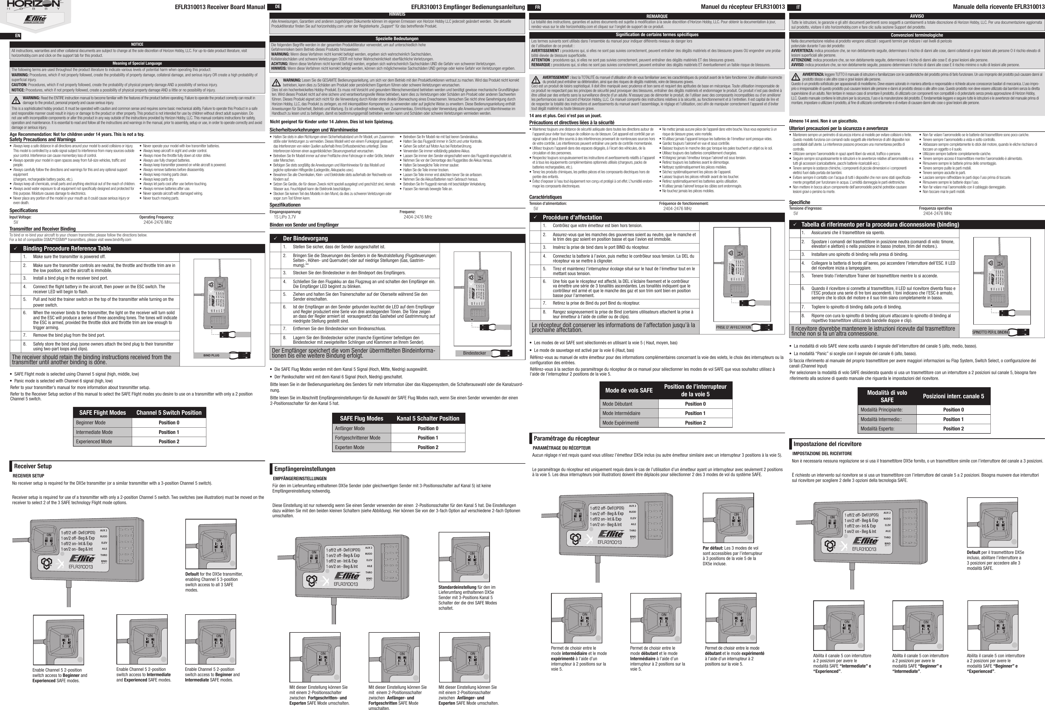 SpeciﬁcationsWARNING: Read the ENTIRE instruction manual to become familiar with the features of the product before operating. Failure to operate the product correctly can result in damage to the product, personal property and cause serious injury. This is a sophisticated hobby product. It must be operated with caution and common sense and requires some basic mechanical ability. Failure to operate this Product in a safe and responsible manner could result in injury or damage to the product or other property. This product is not intended for use by children without direct adult supervision. Do not use with incompatible components or alter this product in any way outside of the instructions provided by Horizon Hobby, LLC. This manual contains instructions for safety, operation and maintenance. It is essential to read and follow all the instructions and warnings in the manual, prior to assembly, setup or use, in order to operate correctly and avoid damage or serious injury.The following terms are used throughout the product literature to indicate various levels of potential harm when operating this product:WARNING: Procedures, which if not properly followed, create the probability of property damage, collateral damage, and serious injury OR create a high probability of superﬁcial injury. CAUTION: Procedures, which if not properly followed, create the probability of physical property damage AND a possibility of serious injury. NOTICE: Procedures, which if not properly followed, create a possibility of physical property damage AND a little or no possibility of injury.NOTICEAll instructions, warranties and other collateral documents are subject to change at the sole discretion of Horizon Hobby, LLC. For up-to-date product literature, visit horizonhobby.com and click on the support tab for this product.Meaning of Special LanguageAge Recommendation: Not for children under 14 years. This is not a toy. Input Voltage: 5VOperating Frequency: 2404-2476 MHzEingangsspannung: 1S LiPo 3,7VFrequenz: 2404-2476 MHzTension d’alimentation: 5VFréquence de fonctionnement: 2404-2476 MHz Tensione d‘ingresso: 5VFrequenza operativa 2404-2476 MHzENDE FR ITEFLR310013 Receiver Board Manual EFLR310013 Empfänger Bedienungsanleitung Manuel du récepteur EFLR310013 Manuale della ricevente EFLR310013WARNUNG: Lesen Sie die GESAMTE Bedienungsanleitung, um sich vor dem Betrieb mit den Produktfunktionen vertraut zu machen. Wird das Produkt nicht korrekt betrieben, kann dies zu Schäden am Produkt oder persönlichem Eigentum führen oder schwere Verletzungen verursachen.Dies ist ein hochentwickeltes Hobby-Produkt. Es muss mit Vorsicht und gesundem Menschenverstand betrieben werden und benötigt gewisse mechanische Grundfähigkei-ten. Wird dieses Produkt nicht auf eine sichere und verantwortungsvolle Weise betrieben, kann dies zu Verletzungen oder Schäden am Produkt oder anderen Sachwerten führen. Dieses Produkt eignet sich nicht für die Verwendung durch Kinder ohne direkte Überwachung eines Erwachsenen. Versuchen Sie nicht ohne Genehmigung durch Horizon Hobby, LLC, das Produkt zu zerlegen, es mit inkompatiblen Komponenten zu verwenden oder auf jegliche Weise zu erweitern. Diese Bedienungsanleitung enthält Anweisungen für Sicherheit, Betrieb und Wartung. Es ist unbedingt notwendig, vor Zusammenbau, Einrichtung oder Verwendung alle Anweisungen und Warnhinweise im Handbuch zu lesen und zu befolgen, damit es bestimmungsgemäß betrieben werden kann und Schäden oder schwere Verletzungen vermieden werden.Die folgenden Begriffe werden in der gesamten Produktliteratur verwendet, um auf unterschiedlich hohe Gefahrenrisiken beim Betrieb dieses Produkts hinzuweisen:WARNUNG: Wenn diese Verfahren nicht korrekt befolgt werden, ergeben sich wahrscheinlich Sachschäden, Kollateralschäden und schwere Verletzungen ODER mit hoher Wahrscheinlichkeit oberﬂächliche Verletzungen.ACHTUNG: Wenn diese Verfahren nicht korrekt befolgt werden, ergeben sich wahrscheinlich Sachschäden UND die Gefahr von schweren Verletzungen.HINWEIS: Wenn diese Verfahren nicht korrekt befolgt werden, können sich möglicherweise Sachschäden UND geringe oder keine Gefahr von Verletzungen ergeben.HINWEISAlle Anweisungen, Garantien und anderen zugehörigen Dokumente können im eigenen Ermessen von Horizon Hobby LLC jederzeit geändert werden.  Die aktuelle Produktliteratur ﬁnden Sie auf horizonhobby.com unter der Registerkarte „Support“ für das betreffende Produkt.Spezielle BedeutungenNicht geeignet für Kinder unter 14 Jahren. Dies ist kein Spielzeug.SpeziﬁkationenCaractéristiquesAVERTISSEMENT: lisez la TOTALITÉ du manuel d’utilisation aﬁn de vous familiariser avec les caractéristiques du produit avant de le faire fonctionner. Une utilisation incorrecte du produit peut entraîner sa détérioration, ainsi que des risques de dégâts matériels, voire de blessures graves. Ceci est un produit de loisirs sophistiqué. Il doit être manipulé avec prudence et bon sens et requiert des aptitudes de base en mécanique. Toute utilisation irresponsable de ce produit ne respectant pas les principes de sécurité peut provoquer des blessures, entraîner des dégâts matériels et endommager le produit. Ce produit n’est pas destiné à être utilisé par des enfants sans la surveillance directe d’un adulte. N’essayez pas de démonter le produit, de l’utiliser avec des composants incompatibles ou d’en améliorer les performances sans l’accord d’Horizon Hobby, LLC. Ce manuel comporte des instructions relatives à la sécurité, au fonctionnement et à l’entretien. Il est capital de lire et de respecter la totalité des instructions et avertissements du manuel avant l’assemblage, le réglage et l’utilisation, ceci aﬁn de manipuler correctement l’appareil et d’éviter tout dégât matériel ou toute blessure grave.Les termes suivants sont utilisés dans l’ensemble du manuel pour indiquer différents niveaux de danger lors de l’utilisation de ce produit:AVERTISSEMENT: procédures qui, si elles ne sont pas suivies correctement, peuvent entraîner des dégâts matériels et des blessures graves OU engendrer une proba-bilité élevée de blessure superﬁcielle.ATTENTION: procédures qui, si elles ne sont pas suivies correctement, peuvent entraîner des dégâts matériels ET des blessures graves.REMARQUE: procédures qui, si elles ne sont pas suivies correctement, peuvent entraîner des dégâts matériels ET éventuellement un faible risque de blessures. REMARQUELa totalité des instructions, garanties et autres documents est sujette à modiﬁcation à la seule discrétion d’Horizon Hobby, LLC. Pour obtenir la documentation àjour, rendez-vous sur le site horizonhobby.com et cliquez sur l’onglet de support de ce produit.Signiﬁcation de certains termes spéciﬁques14 ans et plus. Ceci n’est pas un jouet.SpeciﬁcheAVVERTENZA: leggere TUTTO il manuale di istruzioni e familiarizzare con le caratteristiche del prodotto prima di farlo funzionare. Un uso improprio del prodotto può causare danni al prodotto stesso e alle altre cose e gravi lesioni alle persone. Questo è un prodotto soﬁsticato per appassionati di modellismo. Deve essere azionato in maniera attenta e responsabile e richiede alcune conoscenze basilari di meccanica. L’uso impro-prio o irresponsabile di questo prodotto può causare lesioni alle persone e danni al prodotto stesso o alle altre cose. Questo prodotto non deve essere utilizzato dai bambini senza la diretta supervisione di un adulto. Non tentare in nessun caso di smontare il prodotto, di utilizzarlo con componenti non compatibili odi potenziarlo senza previa approvazione di Horizon Hobby, LLC. Questo manuale contiene le istruzioni per la sicurezza, l’uso e la manutenzione del prodotto. È fondamentale leggere e seguire tutte le istruzioni e le avvertenze del manuale prima di montare, impostare o utilizzare il prodotto, alﬁne di utilizzarlo correttamente e di evitare di causare danni alle cose o gravi lesioni alle persone.Nella documentazione relativa al prodotto vengono utilizzati i seguenti termini per indicare i vari livelli di pericolo potenziale durante l’uso del prodotto:AVVERTENZA: indica procedure che, se non debitamente seguite, determinano il rischio di danni alle cose, danni collaterali e gravi lesioni alle persone O il rischio elevato di lesioni superﬁciali alle persone. ATTENZIONE: indica procedure che, se non debitamente seguite, determinano il rischio di danni alle cose E di gravi lesioni alle persone.AVVISO: indica procedure che, se non debitamente seguite, possono determinare il rischio di danni alle cose E il rischio minimo o nullo di lesioni alle persone. AVVISOTutte le istruzioni, le garanzie e gli altri documenti pertinenti sono soggetti a cambiamenti a totale discrezione di Horizon Hobby, LLC. Per una documentazione aggiornata sul prodotto, visitare il sito horizonhobby.com e fare clic sulla sezione Support del prodotto.Convenzioni terminologicheAlmeno 14 anni. Non è un giocattolo.Transmitter and Receiver BindingTo bind or re-bind your aircraft to your chosen transmitter, please follow the directions below. For a list of compatible DSM2®/DSMX® transmitters, please visit www.bindnﬂy.com• Always keep a safe distance in all directions around your model to avoid collisions or injury. This model is controlled by a radio signal subject to interference from many sources outside your control. Interference can cause momentary loss of control.• Always operate your model in open spaces away from full-size vehicles, trafﬁc and people.• Always carefully follow the directions and warnings for this and any optional support equipment  (chargers, rechargeable battery packs, etc.).• Always keep all chemicals, small parts and anything electrical out of the reach of children.• Always avoid water exposure to all equipment not speciﬁcally designed and protected for this purpose. Moisture causes damage to electronics.• Never place any portion of the model in your mouth as it could cause serious injury or even death.• Never operate your model with low transmitter batteries.• Always keep aircraft in sight and under control.• Always move the throttle fully down at rotor strike.• Always use fully charged batteries.• Always keep transmitter powered on while aircraft is powered.• Always remove batteries before disassembly.• Always keep moving parts clean.• Always keep parts dry.• Always let parts cool after use before touching.• Always remove batteries after use.• Never operate aircraft with damaged wiring.• Never touch moving parts.Safety Precautions and Warnings• Halten Sie stets in allen Richtungen einen Sicherheitsabstand um Ihr Modell, um Zusammen-stöße oder Verletzungen zu vermeiden. Dieses Modell wird von einem Funksignal gesteuert, das Interferenzen von vielen Quellen außerhalb Ihres Einﬂussbereiches unterliegt. Diese Interferenzen können einen augenblicklichen Steuerungsverlust verursachen.• Betreiben Sie Ihr Modell immer auf einer Freiﬂäche ohne Fahrzeuge in voller Größe, Verkehr oder Menschen.• Befolgen Sie stets sorgfältig die Anweisungen und Warnhinweise für das Modell und jegliche optionalen Hilfsgeräte (Ladegeräte, Akkupacks usw.).• Bewahren Sie alle Chemikalien, Klein- und Elektroteile stets außerhalb der Reichweite von Kindern auf.• Setzen Sie Geräte, die für diesen Zweck nicht speziell ausgelegt und geschützt sind, niemals Wasser aus. Feuchtigkeit kann die Elektronik beschädigen.• Stecken Sie keinen Teil des Modells in den Mund, da dies zu schweren Verletzungen oder sogar zum Tod führen kann.• Betreiben Sie Ihr Modell nie mit fast leeren Senderakkus.• Halten Sie das Fluggerät immer in Sicht und unter Kontrolle.• Gehen Sie sofort auf Motor Aus bei Rotorberührung.• Verwenden Sie immer vollständig geladene Akkus.• Lassen Sie immer den Sender eingeschaltet wenn das Fluggerät eingeschaltet ist. • Nehmen Sie vor der Demontage des Fluggerätes die Akkus heraus. • Halten Sie bewegliche Teile immer sauber.• Halten Sie die Teile immer trocken.• Lassen Sie Teile immer erst abkühlen bevor Sie sie anfassen.• Nehmen Sie die Akkus/Batterien nach Gebrauch heraus.• Betreiben Sie Ihr Fluggerät niemals mit beschädigter Verkabelung.• Fassen Sie niemals bewegte Teile an. Sicherheitsvorkehrungen und Warnhinweise•Maintenez toujours une distance de sécurité adéquate dans toutes les directions autour de l’appareil pour éviter tout risque de collision ou de blessure. Cet appareil est contrôlé par un signal radio et peut être soumis à des interférences provenant de nombreuses sources hors de votre contrôle. Les interférences peuvent entraîner une perte de contrôle momentanée.•Utilisez toujours l’appareil dans des espaces dégagés, à l’écart des véhicules, de la circulation et des personnes.•Respectez toujours scrupuleusement les instructions et avertissements relatifs à l’appareil et à tous les équipements complémentaires optionnels utilisés (chargeurs, packs de batteries rechargeables, etc.).•Tenez les produits chimiques, les petites pièces et les composants électriques hors de portée des enfants.•  Évitez d’exposer à l’eau tout équipement non conçu et protégé à cet effet. L’humidité endom-mage les composants électroniques.•  Ne mettez jamais aucune pièce de l’appareil dans votre bouche. Vous vous exposeriez à un risque de blessure grave, voire mortelle.• N’utilisez jamais l’appareil lorsque les batteries de l’émetteur sont presque vides.• Gardez toujours l’aéronef en vue et sous contrôle.•Baissez toujours le manche des gaz lorsque les pales touchent un objet ou le sol.• Utilisez toujours des batteries complètement chargées.•  N’éteignez jamais l’émetteur lorsque l’aéronef est soustension.• Retirez toujours les batteries avant le démontage.• Nettoyez systématiquement les pièces mobiles.• Séchez systématiquement les pièces de l’appareil.• Laissez toujours les pièces refroidir avant de les toucher.• Retirez systématiquement les batteries après utilisation.•  N’utilisez jamais l’aéronef lorsque les câbles sontendommagés.• Ne touchez jamais les pièces mobiles.Précautions et directives liées à la sécurité• Mantenere sempre un perimetro di sicurezza intorno al modello per evitare collisioni o ferite. Questo modello funziona con comandi radio soggetti alle interferenze di altri dispositivi non controllabili dall’utente. Leinterferenze possono provocare una momentanea perdita di controllo.• Utilizzare sempre l’aeromodello in spazi aperti liberi daveicoli, trafﬁco o persone.• Seguire sempre scrupolosamente le istruzioni e le avvertenze relative all’aeromodello e a tutti gli accessori (caricabatterie, pacchi batterie ricaricabili ecc.).• Tenere sempre le sostanze chimiche, i componenti dipiccole dimensioni e i componenti elettrici fuori dallaportata dei bambini.• Evitare sempre il contatto con l’acqua di tutti i dispositivi che non sono stati speciﬁcata-mente progettati per funzionare in acqua. L’umidità danneggia le parti elettroniche.• Non mettere in bocca alcun componente dell’aeromodello poiché potrebbe causare lesioni gravi o persino la morte.• Non far volare l’aeromodello se le batterie del trasmettitore sono poco cariche.• Tenere sempre l’aeromodello a vista e sotto controllo.• Abbassare sempre completamente lo stick del motore, quando le eliche rischiano di toccare un oggetto o il suolo.• Utilizzare sempre batterie completamente cariche.• Tenere sempre acceso il trasmettitore mentre l’aeromodello è alimentato.• Rimuovere sempre le batterie prima dello smontaggio.• Tenere sempre pulite le parti mobili.• Tenere sempre asciutte le parti.• Lasciare sempre raffreddare le parti dopo l’uso prima ditoccarle.• Rimuovere sempre le batterie dopo l’uso.• Non far volare mai l’aeromodello con il cablaggio danneggiato.• Non toccare mai le parti mobili.Ulteriori precauzioni per la sicurezza e avvertenzeBinden von Sender und EmpfängerSAFE Flight Modes Channel 5 Switch PositionBeginner Mode Position 0Intermediate Mode Position 1Experienced Mode Position 2Binding Procedure Reference Table1.  Make sure the transmitter is powered off.Red: Roll (Ailerons)Blue: Pitch (Elevator)Green: Yaw (Rudder)BIND PLUG2.    Make sure the transmitter controls are neutral, the throttle and throttle trim are in the low position, and the aircraft is immobile.3.  Install a bind plug in the receiver bind port.4.  Connect the ﬂight battery in the aircraft, then power on the ESC switch. The receiver LED will begin to ﬂash.5.  Pull and hold the trainer switch on the top of the transmitter while turning on the power switch. 6.  When the receiver binds to the transmitter, the light on the receiver will turn solid and the ESC will produce a series of three ascending tones. The tones will indicate the ESC is armed, provided the throttle stick and throttle trim are low enough to trigger arming.7.  Remove the bind plug from the bind port.8.  Safely store the bind plug (some owners attach the bind plug to their transmitter using two-part loops and clips).The receiver should retain the binding instructions received from the transmitter until another binding is done.• SAFE Flight mode is selected using Channel 5 signal (high, middle, low)• Panic mode is selected with Channel 6 signal (high, low)Refer to your transmitter’s manual for more information about transmitter setup.Refer to the Receiver Setup section of this manual to select the SAFE Flight modes you desire to use on a transmitter with only a 2 position Channel 5 switch.• Die SAFE Flug Modes werden mit dem Kanal 5 Signal (Hoch, Mitte, Niedrig) ausgewählt. • Der Panikschalter wird mit dem Kanal 6 Signal (Hoch, Niedrig) geschaltet. Bitte lesen Sie in der Bedienungsanleitung des Senders für mehr Information über das Klappensystem, die Schalterauswahl oder die Kanalzuord-nung. Bitte lesen Sie im Abschnitt Empfängereinstellungen für die Auswahl der SAFE Flug Modes nach, wenn Sie einen Sender verwenden der einen 2-Positionsschalter für den Kanal 5 hat.Receiver SetupRECEIVER SETUPNo receiver setup is required for the DX5e transmitter (or a similar transmitter with a 3-position Channel 5 switch).Receiver setup is required for use of a transmitter with only a 2-position Channel 5 switch. Two switches (see illustration) must be moved on the receiver to select 2 of the 3 SAFE technology Flight mode options. Enable Channel 5 2-position switch access to Beginner and Experienced SAFE modes.Enable Channel 5 2-position switch access to Intermediate and Experienced SAFE modes.Enable Channel 5 2-position switch access to Beginner and  Intermediate SAFE modes.Default for the DX5e transmitter, enabling Channel 5 3-position switch access to all 3 SAFE modes.Empfängereinstellungen EMPFÄNGEREINSTELLUNGEN Für den im Lieferumfang enthaltenen DX5e Sender (oder gleichwertigen Sender mit 3-Positionsschalter auf Kanal 5) ist keine Empfängereinstellung notwendig.Diese Einstellung ist nur notwendig wenn Sie einen Sender verwenden der einen  2-Positionsschalter für den Kanal 5 hat. Die Einstellungen dazu wählen Sie mit den beiden kleinen Schaltern (siehe Abbildung). Hier können Sie von der 3-fach Option auf verschiedene 2-fach Optionen umschalten.    Standardeinstellung für den im Lieferumfang enthaltenen DX5e Sender mit 3-Positions Kanal 5 Schalter der die drei SAFE Modes schaltet. Mit dieser Einstellung können Sie mit einem 2-Positionsschalter zwischen  Anfänger- und Experten SAFE Mode umschalten. Mit dieser Einstellung können Sie mit einem 2-Positionsschalter zwischen  Fortgeschritten- und Experten SAFE Mode umschalten. Mit dieser Einstellung können Sie mit  einem 2-Positionsschalter zwischen  Anfänger- und Fortgeschritten SAFE Mode umschalten. Der Bindevorgang1.   Stellen Sie sicher, dass der Sender ausgeschaltet ist.Red: Roll (Ailerons)Blue: Pitch (Elevator)Green: Yaw (Rudder)2.   Bringen Sie die Steuerungen des Senders in die Neutralstellung (Flugsteuerungen: Seiten-, Höhen- und Querruder) oder auf niedrige Stellungen (Gas, Gastrim-mung).**3.  Stecken Sie den Bindestecker in den Bindeport des Empfängers.4.  Schließen Sie den Flugakku an das Flugzeug an und schalten den Empfänger ein. Die Empfänger LED beginnt zu blinken.5.  Ziehen und halten Sie den Trainerschalter auf der Oberseite während Sie den Sender einschalten.6.  Ist der Empfänger an den Sender gebunden leuchtet die LED auf dem Empfänger und Regler produziert eine Serie von drei ansteigenden Tönen. Die Töne zeigen an dass der Regler armiert ist  vorausgesetzt das Gashebel und Gastrimmung auf niedrigste Stellung gestellt sind. 7.  Entfernen Sie den Bindestecker vom Bindeanschluss.8.  Lagern Sie den Bindestecker sicher (manche Eigentümer befestigen den Bindestecker mit zweigeteilten Schlingen und Klammern an Ihrem Sender).Der Empfänger speichert die vom Sender übermittelten Bindeinforma-tionen bis eine weitere Bindung erfolgt.  BIND PLUGBindesteckerSAFE Flug Modes  Kanal 5 Schalter PositionAnfänger Mode Position 0Fortgeschrittener Mode Position 1Experten Mode Position 2Mode de vols SAFE Position de l’interrupteur de la voie 5Mode Débutant Position 0Mode Intermédiaire Position 1Mode Expérimenté Position 2Procédure d’affectation1.  Contrôlez que votre émetteur est bien hors tension.Red: Roll (Ailerons)Blue: Pitch (Elevator)Green: Yaw (Rudder)2.    Assurez-vous que les manches des gouvernes soient au neutre, que le manche et le trim des gaz soient en position basse et que l’avion est immobile.3.  Insérez la prise de bind dans le port BIND du récepteur.4.  Connectez la batterie à l’avion, puis mettez le contrôleur sous tension. La DEL du récepteur va se mettre à clignoter. 5.  Tirez et maintenez l’interrupteur écolage situé sur le haut de l’émetteur tout en le mettant sous tension.6.  Une fois que le récepteur est affecté, la DEL s’éclaire ﬁxement et le contrôleur va émettre une série de 3 tonalités ascendantes. Les tonalités indiquent que le contrôleur est armé et que le manche des gaz et son trim sont bien en position basse pour l’armement. 7.  Retirez la prise de Bind du port Bind du récepteur.8.  Rangez soigneusement la prise de Bind (certains utilisateurs attachent la prise à leur émetteur à l’aide de collier ou de clips).Le récepteur doit conserver les informations de l’affectation jusqu’à la prochaine affectation.Paramétrage du récepteurPARAMÉTRAGE DU RÉCEPTEURAucun réglage n’est requis quand vous utilisez l’émetteur DX5e inclus (ou autre émetteur similaire avec un interrupteur 3 positions à la voie 5).Le paramétrage du récepteur est uniquement requis dans le cas de l’utilisation d’un émetteur ayant un interrupteur avec seulement 2 positions à la voie 5. Les deux interrupteurs (voir illustration) doivent être déplacés pour sélectionner 2 des 3 modes de vol du système SAFE.  Par défaut: Les 3 modes de vol sont accessibles par l’interrupteur à 3 positions de la voie 5 de la DX5e incluse.Permet de choisir entre le mode débutant et le mode expérimenté à l’aide d’un interrupteur à 2 positions sur la voie 5.Permet de choisir entre le mode intermédiaire et le mode expérimenté à l’aide d’un interrupteur à 2 positions sur la voie 5.Permet de choisir entre le mode débutant et le mode Intermédiaire à l’aide d’un interrupteur à 2 positions sur la voie 5.• Les modes de vol SAFE sont sélectionnés en utilisant la voie 5 ( Haut, moyen, bas)• Le mode de sauvetage est activé par la voie 6 (Haut, bas) Référez-vous au manuel de votre émetteur pour des informations complémentaires concernant la voie des volets, le choix des interrupteurs ou la conﬁguration des entrées. Référez-vous à la section du paramétrage du récepteur de ce manuel pour sélectionner les modes de vol SAFE que vous souhaitez utilisez à l’aide de l’interrupteur 2 positions de la voie 5.BIND PLUGPRISE D’ AFFECTATIONModalità di volo SAFE Posizioni interr. canale 5Modalità Principiante: Position 0Modalità Intermedio:: Position 1Modalità Esperto: Position 2Tabella di riferimento per la procedura diconnessione (binding)1.  Assicurarsi che il trasmettitore sia spento.Red: Roll (Ailerons)Blue: Pitch (Elevator)Green: Yaw (Rudder)2.     Spostare i comandi del trasmettitore in posizione neutra (comandi di volo: timone, elevatori e alettoni) o nella posizione in basso (motore, trim del motore.).3.  Installare uno spinotto di binding nella presa di binding.4.  Collegare la batteria di bordo all’aereo, poi accendere l’interruttore dell’ESC. Il LED del ricevitore inizia a lampeggiare.5.  Tenere tirato l’interruttore Trainer del trasmettitore mentre lo si accende. 6.  Quando il ricevitore si connette al trasmettitore, il LED sul ricevitore diventa ﬁsso e l’ESC produce una serie di tre toni ascendenti. I toni indicano che l’ESC è armato, sempre che lo stick del motore e il suo trim siano completamente in basso. 7.  Togliere lo spinotto di binding dalla porta di binding.8.  Riporre con cura lo spinotto di binding (alcuni attaccano lo spinotto di binding al rispettivo trasmettitore utilizzando bandelle doppie e clip).Il ricevitore dovrebbe mantenere le istruzioni ricevute dal trasmettitore ﬁnché non si fa un’altra connessione.Impostazione del ricevitore IMPOSTAZIONE DEL RICEVITORE Non è necessaria nessuna regolazione se si usa il trasmettitore DX5e fornito, o un trasmettitore simile con l’interruttore del canale a 3 posizioni.È  richiesto  un  inter vento  sul  ricevitore  se  si  usa  un  trasmettitore  con  l’interruttore  del  canale  5  a  2  posizioni.  Bisogna  muovere  due  interruttori                                                                                                            sul ricevitore per scegliere 2 delle 3 opzioni della tecnologia SAFE. Default per il trasmettitore DX5e incluso, abilitare l’interruttore a 3 posizioni per accedere alle 3 modalità SAFE.Abilita il canale 5 con interruttore a 2 posizioni per avere le modalità SAFE “Beginner” e “Experienced”.Abilita il canale 5 con interruttore a 2 posizioni per avere le modalità SAFE “Intermediate” e “Experienced”.Abilita il canale 5 con interruttore a 2 posizioni per avere le modalità SAFE “Beginner” e “Intermediate”.• La modalità di volo SAFE viene scelta usando il segnale dell’interruttore del canale 5 (alto, medio, basso).• La modalità “Panic” si sceglie con il segnale del canale 6 (alto, basso). Si faccia riferimento al manuale del proprio trasmettitore per avere maggiori informazioni su Flap System, Switch Select, o conﬁgurazione dei canali (Channel Input) Per selezionare la modalità di volo SAFE desiderata quando si usa un trasmettitore con un interruttore a 2 posizioni sul canale 5, bisogna fare riferimento alla sezione di questo manuale che riguarda le impostazioni del ricevitore. BIND PLUGSPINOTTO PER IL BINDING