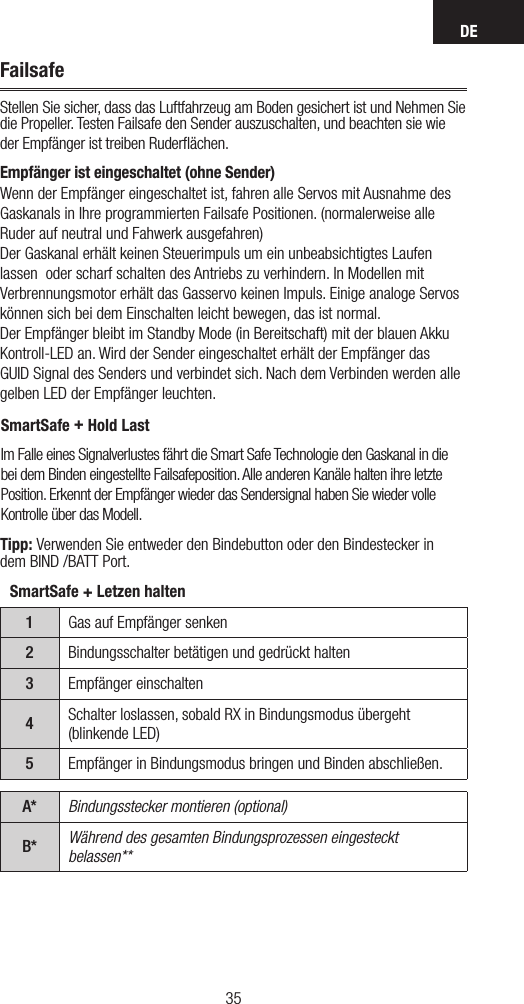 DE3534FailsafeStellen Sie sicher, dass das Luftfahrzeug am Boden gesichert ist und Nehmen Sie die Propeller. Testen Failsafe den Sender auszuschalten, und beachten sie wie der Empfänger ist treiben Ruderﬂächen. Empfänger ist eingeschaltet (ohne Sender)Wenn der Empfänger eingeschaltet ist, fahren alle Servos mit Ausnahme des Gaskanals in Ihre programmierten Failsafe Positionen. (normalerweise alle Ruder auf neutral und Fahwerk ausgefahren)Der Gaskanal erhält keinen Steuerimpuls um ein unbeabsichtigtes Laufen lassen  oder scharf schalten des Antriebs zu verhindern. In Modellen mit Verbrennungsmotor erhält das Gasservo keinen Impuls. Einige analoge Servos können sich bei dem Einschalten leicht bewegen, das ist normal.Der Empfänger bleibt im Standby Mode (in Bereitschaft) mit der blauen Akku Kontroll-LED an. Wird der Sender eingeschaltet erhält der Empfänger das GUID Signal des Senders und verbindet sich. Nach dem Verbinden werden alle gelben LED der Empfänger leuchten.SmartSafe + Hold LastIm Falle eines Signalverlustes fährt die Smart Safe Technologie den Gaskanal in die bei dem Binden eingestellte Failsafeposition. Alle anderen Kanäle halten ihre letzte Position. Erkennt der Empfänger wieder das Sendersignal haben Sie wieder volle Kontrolle über das Modell.  SmartSafe + Letzen halten1Gas auf Empfänger senken2Bindungsschalter betätigen und gedrückt halten3Empfänger einschalten4Schalter loslassen, sobald RX in Bindungsmodus übergeht (blinkende LED)5Empfänger in Bindungsmodus bringen und Binden abschließen.A* Bindungsstecker montieren (optional)B* Während des gesamten Bindungsprozessen eingesteckt belassen**Tipp: Verwenden Sie entweder den Bindebutton oder den Bindestecker in dem BIND /BATT Port.