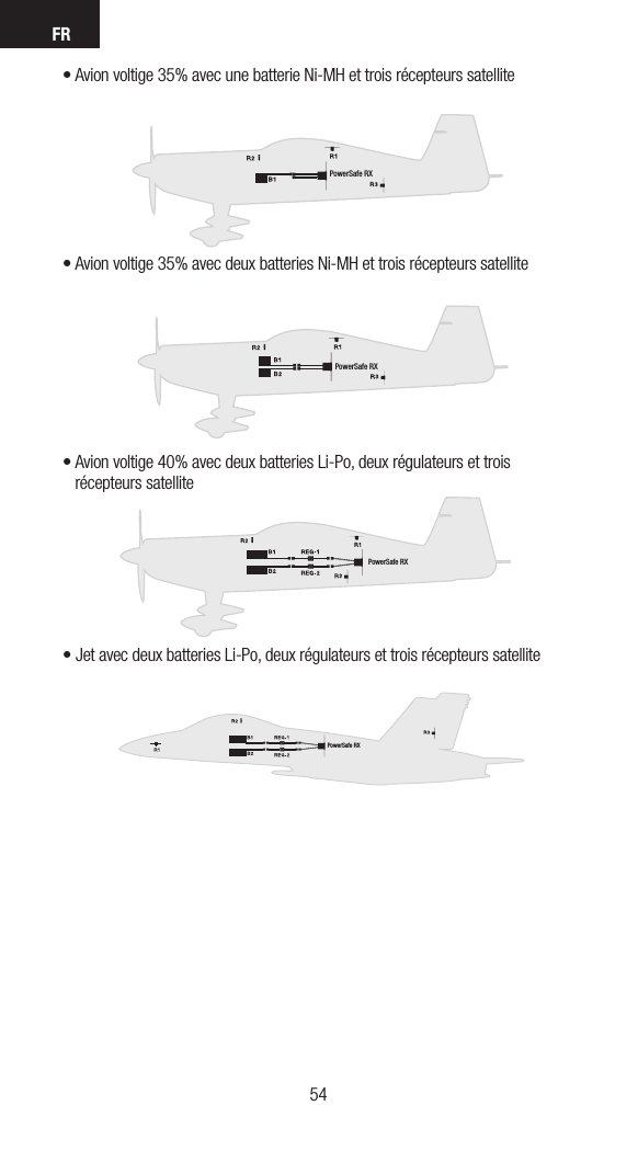 FR5554PowerSafe RXPowerSafe RXPowerSafe RXPowerSafe RXPowerSafe RXPowerSafe RXPowerSafe RXPowerSafe RXPowerSafe RXPowerSafe RXPowerSafe RXPowerSafe RXPowerSafe RXPowerSafe RXPowerSafe RXPowerSafe RXPowerSafe RXPowerSafe RXPowerSafe RXPowerSafe RX•Avionvoltige35%avecunebatterieNi-MHettroisrécepteurssatellite•Avionvoltige35%avecdeuxbatteriesNi-MHettroisrécepteurssatellite•Avionvoltige40%avecdeuxbatteriesLi-Po,deuxrégulateursettroisrécepteurs satellite•JetavecdeuxbatteriesLi-Po,deuxrégulateursettroisrécepteurssatellite