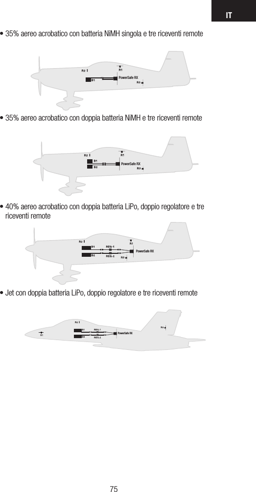 IT7574PowerSafe RXPowerSafe RXPowerSafe RXPowerSafe RXPowerSafe RXPowerSafe RXPowerSafe RXPowerSafe RXPowerSafe RXPowerSafe RXPowerSafe RXPowerSafe RXPowerSafe RXPowerSafe RXPowerSafe RXPowerSafe RXPowerSafe RXPowerSafe RXPowerSafe RXPowerSafe RX•35%aereoacrobaticoconbatteriaNiMHsingolaetrericeventiremote•35%aereoacrobaticocondoppiabatteriaNiMHetrericeventiremote•40%aereoacrobaticocondoppiabatteriaLiPo,doppioregolatoreetrericeventi remote•JetcondoppiabatteriaLiPo,doppioregolatoreetrericeventiremote