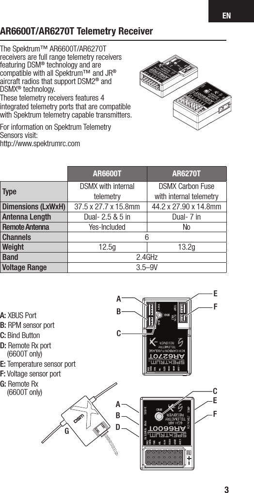 EN3AR6600T/AR6270T Telemetry Receiver The Spektrum™ AR6600T/AR6270T receivers are full range telemetry receivers featuring DSM® technology and are compatible with all Spektrum™ and JR® aircraft radios that support DSM2® and DSMX® technology. These telemetry receivers features 4 integrated telemetry ports that are compatible with Spektrum telemetry capable transmitters.For information on Spektrum Telemetry Sensors visit: http://www.spektrumrc.comA: XBUS PortB: RPM sensor portC: Bind ButtonD: Remote Rx port(6600T only)E: Temperature sensor portF: Voltage sensor portG: Remote Rx(6600T only)AACEFGBDEFBCAR6600T AR6270TType DSMX with internal telemetryDSMX Carbon Fuse with internal telemetryDimensions (LxWxH) 37.5 x 27.7 x 15.8mm  44.2 x 27.90 x 14.8mmAntenna Length Dual- 2.5 &amp; 5 in Dual- 7 inRemote Antenna Yes-Included NoChannels 6Weight 12.5g 13.2gBand 2.4GHzVoltage Range 3.5–9V