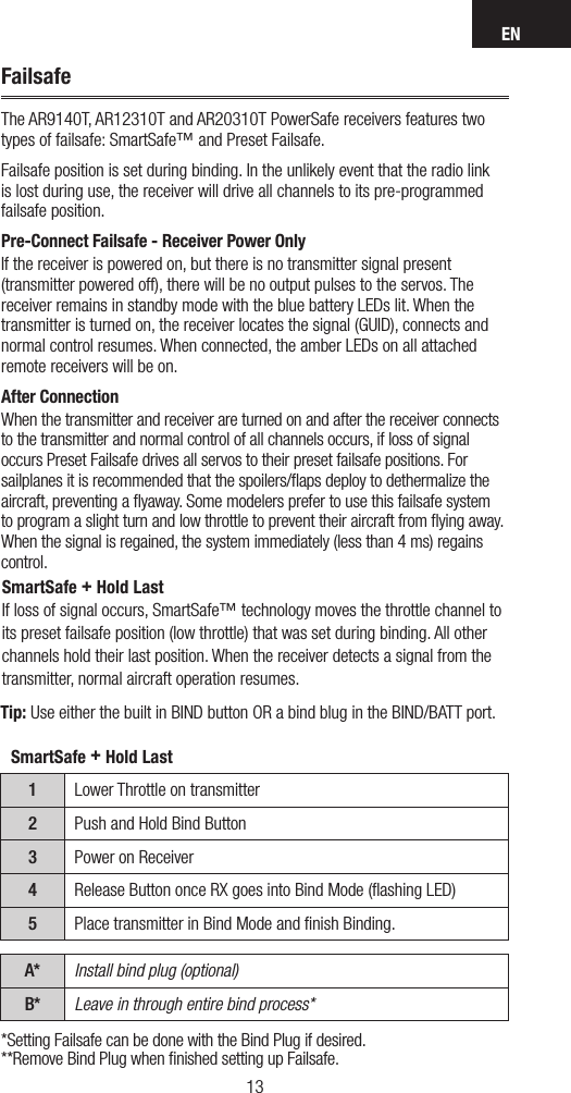 EN1312FailsafeThe AR9140T, AR12310T and AR20310T PowerSafe receivers features two types of failsafe: SmartSafe™ and Preset Failsafe.Failsafe position is set during binding. In the unlikely event that the radio link is lost during use, the receiver will drive all channels to its pre-programmed failsafe position.  Pre-Connect Failsafe - Receiver Power OnlyIf the receiver is powered on, but there is no transmitter signal present (transmitter powered off), there will be no output pulses to the servos. The receiver remains in standby mode with the blue battery LEDs lit. When the transmitter is turned on, the receiver locates the signal (GUID), connects and normal control resumes. When connected, the amber LEDs on all attached remote receivers will be on. After ConnectionWhen the transmitter and receiver are turned on and after the receiver connects to the transmitter and normal control of all channels occurs, if loss of signal occurs Preset Failsafe drives all servos to their preset failsafe positions. For sailplanes it is recommended that the spoilers/ﬂaps deploy to dethermalize the aircraft, preventing a ﬂyaway. Some modelers prefer to use this failsafe system to program a slight turn and low throttle to prevent their aircraft from ﬂying away. When the signal is regained, the system immediately (less than 4 ms) regains control. SmartSafe + Hold LastIf loss of signal occurs, SmartSafe™ technology moves the throttle channel to its preset failsafe position (low throttle) that was set during binding. All other channels hold their last position. When the receiver detects a signal from the transmitter, normal aircraft operation resumes.SmartSafe + Hold Last1Lower Throttle on transmitter2Push and Hold Bind Button3Power on Receiver4Release Button once RX goes into Bind Mode (ﬂashing LED)5Place transmitter in Bind Mode and ﬁnish Binding.A* Install bind plug (optional)B* Leave in through entire bind process*Tip: Use either the built in BIND button OR a bind blug in the BIND/BATT port.*Setting Failsafe can be done with the Bind Plug if desired.**Remove Bind Plug when ﬁnished setting up Failsafe.