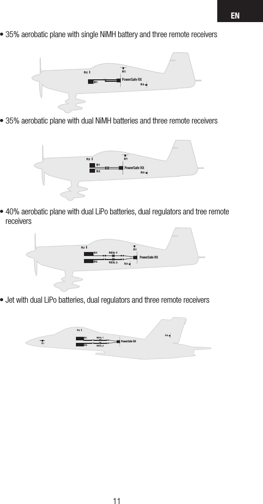 EN1110PowerSafe RXPowerSafe RXPowerSafe RXPowerSafe RXPowerSafe RXPowerSafe RXPowerSafe RXPowerSafe RXPowerSafe RXPowerSafe RXPowerSafe RXPowerSafe RXPowerSafe RXPowerSafe RXPowerSafe RXPowerSafe RXPowerSafe RXPowerSafe RXPowerSafe RXPowerSafe RX•35%aerobaticplanewithsingleNiMHbatteryandthreeremotereceivers•35%aerobaticplanewithdualNiMHbatteriesandthreeremotereceivers•40%aerobaticplanewithdualLiPobatteries,dualregulatorsandtreeremotereceivers•JetwithdualLiPobatteries,dualregulatorsandthreeremotereceivers