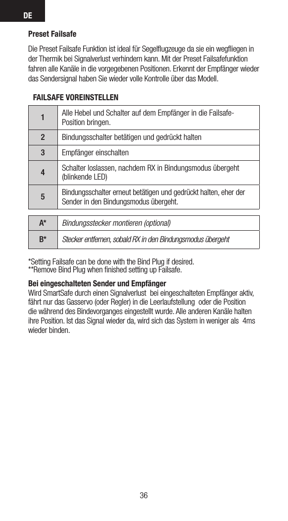 DE3736Bei eingeschalteten Sender und Empfänger Wird SmartSafe durch einen Signalverlust  bei eingeschalteten Empfänger aktiv, fährt nur das Gasservo (oder Regler) in die Leerlaufstellung  oder die Position die während des Bindevorganges eingestellt wurde. Alle anderen Kanäle halten ihre Position. Ist das Signal wieder da, wird sich das System in weniger als  4ms wieder binden.FAILSAFE VOREINSTELLEN1Alle Hebel und Schalter auf dem Empfänger in die Failsafe-Position bringen.2Bindungsschalter betätigen und gedrückt halten3Empfänger einschalten4Schalter loslassen, nachdem RX in Bindungsmodus übergeht (blinkende LED)5Bindungsschalter erneut betätigen und gedrückt halten, eher der Sender in den Bindungsmodus übergeht.A* Bindungsstecker montieren (optional)B* Stecker entfernen, sobald RX in den Bindungsmodus übergeht*Setting Failsafe can be done with the Bind Plug if desired.**Remove Bind Plug when ﬁnished setting up Failsafe.Preset FailsafeDie Preset Failsafe Funktion ist ideal für Segelﬂugzeuge da sie ein wegﬂiegen in der Thermik bei Signalverlust verhindern kann. Mit der Preset Failsafefunktion fahren alle Kanäle in die vorgegebenen Positionen. Erkennt der Empfänger wieder das Sendersignal haben Sie wieder volle Kontrolle über das Modell.